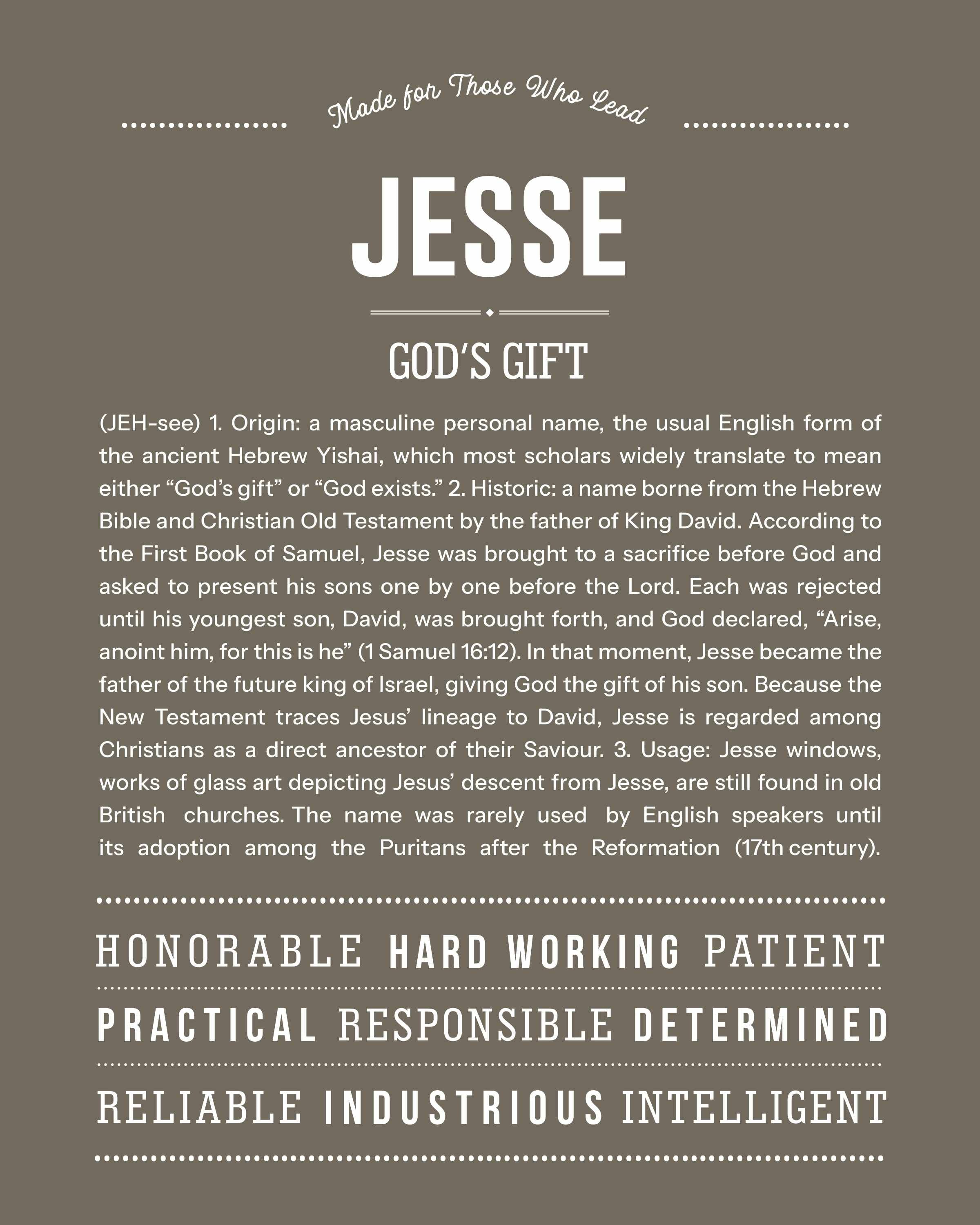 Jesse | Personalised Name Meaning Print – Custom Name Art Gift