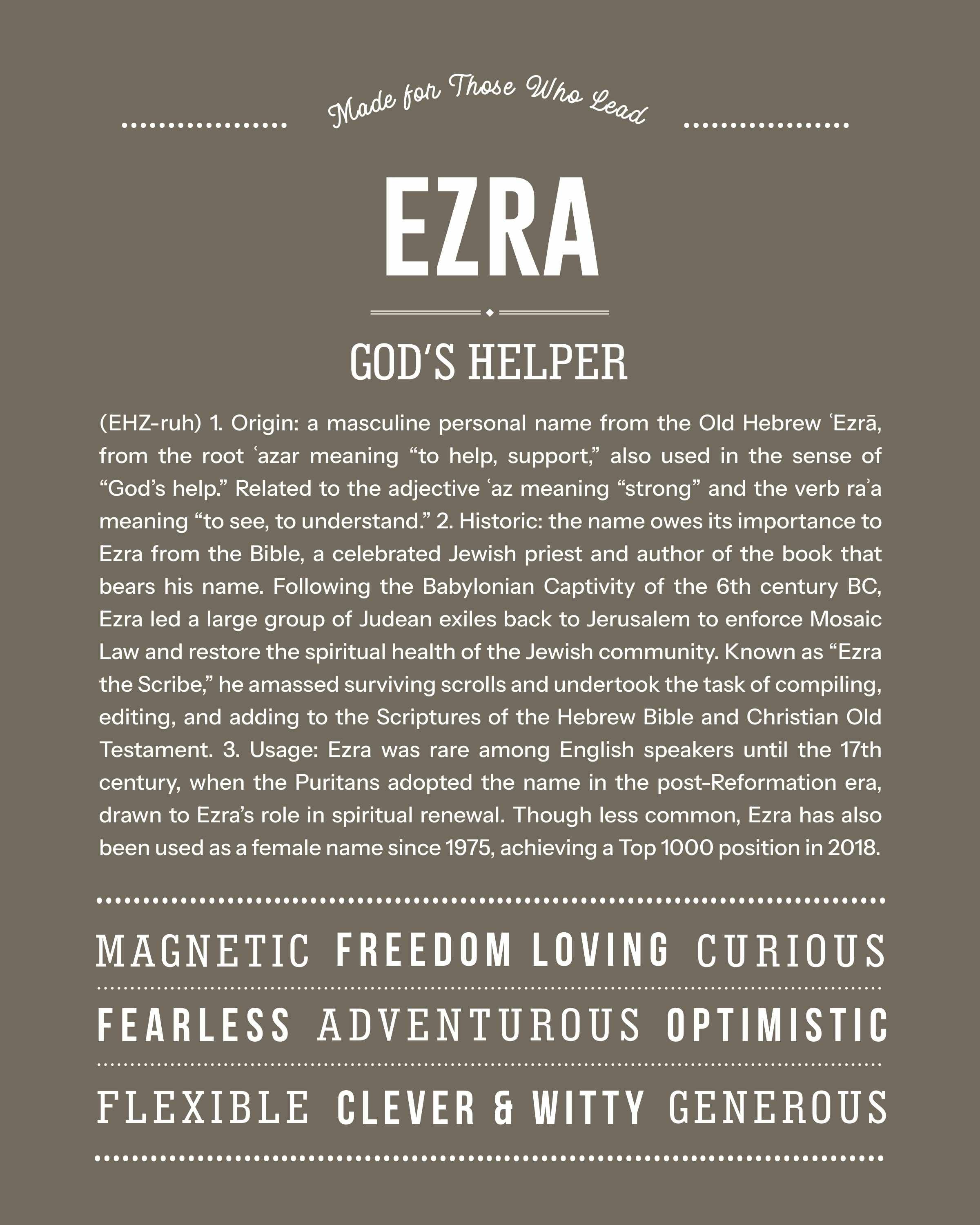 Ezra | Personalised Name Meaning Print – Custom Name Art Gift