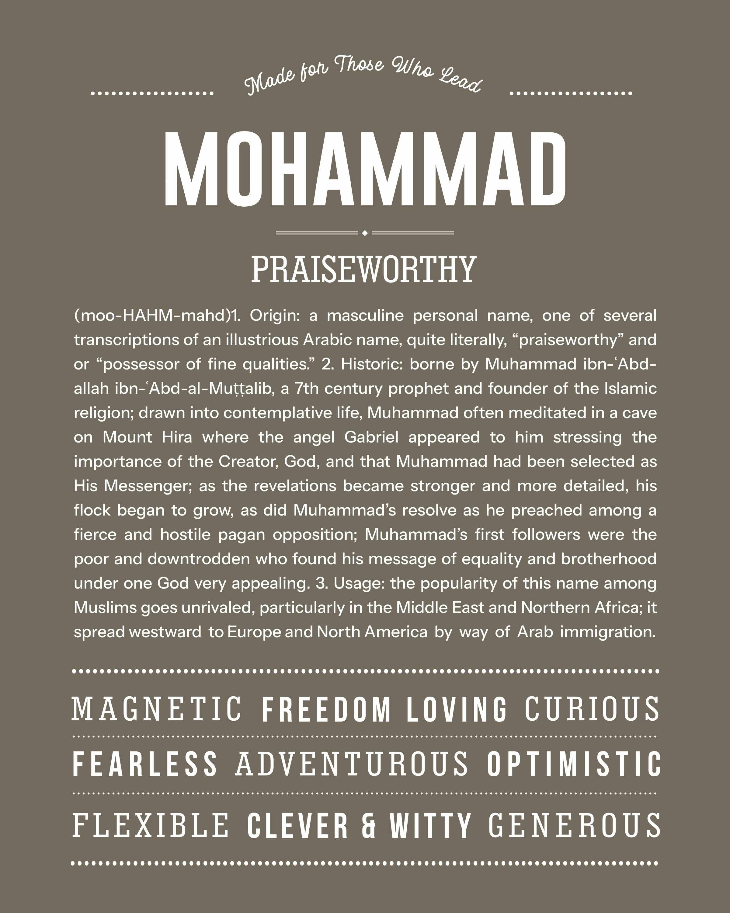 Mohammad | Personalised Name Meaning Print – Custom Name Art Gift
