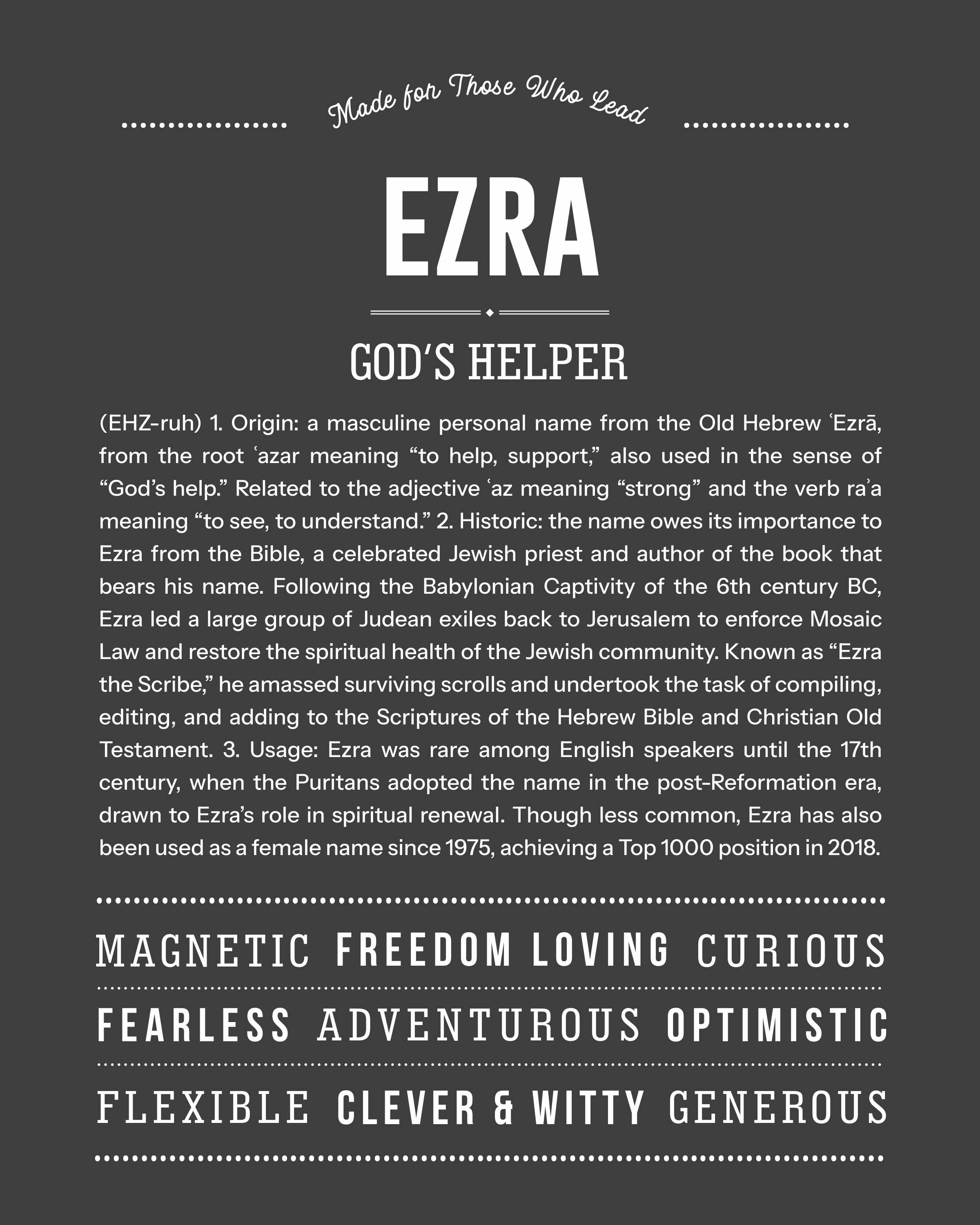 Ezra | Personalised Name Meaning Print – Custom Name Art Gift