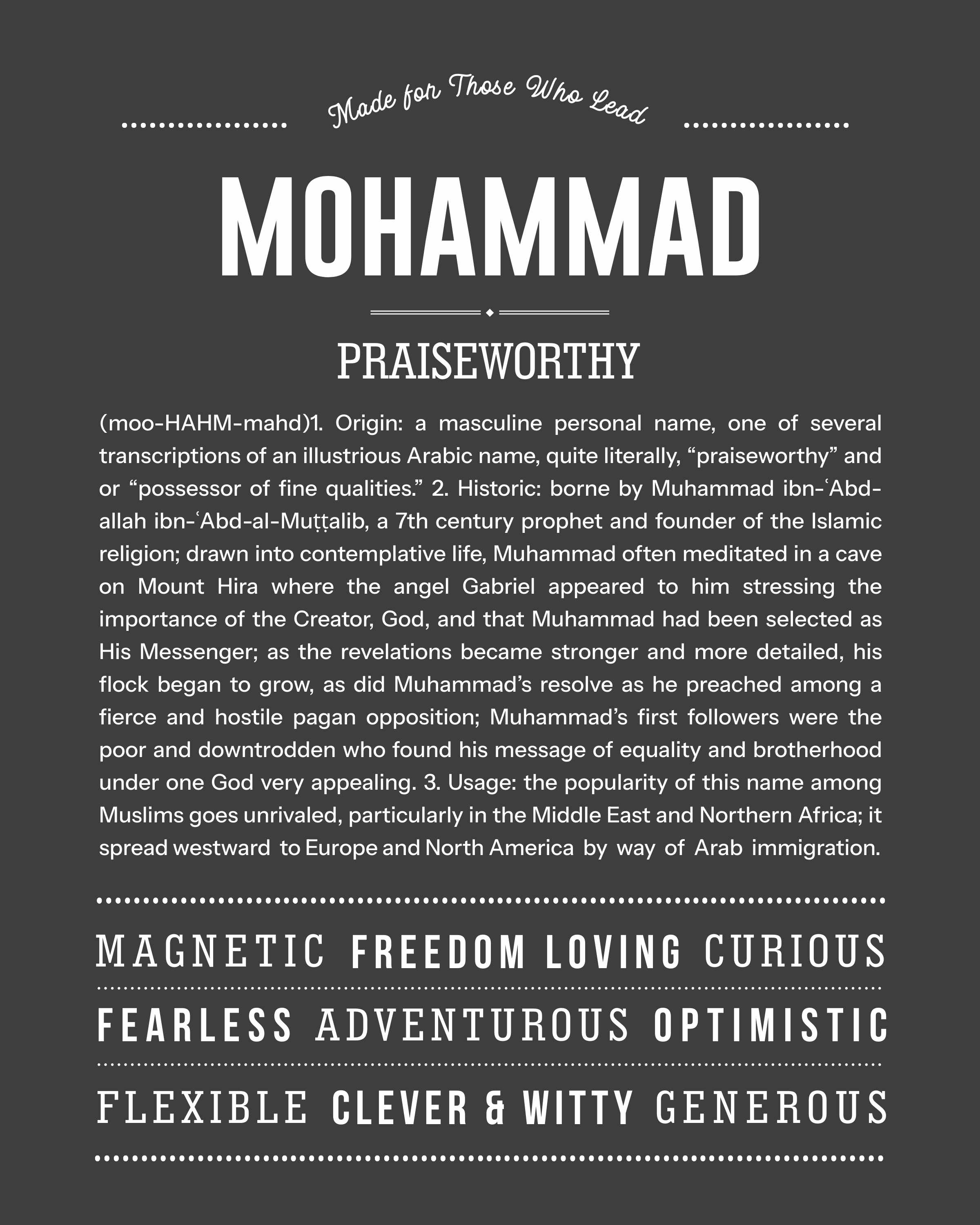 Mohammad | Personalised Name Meaning Print – Custom Name Art Gift