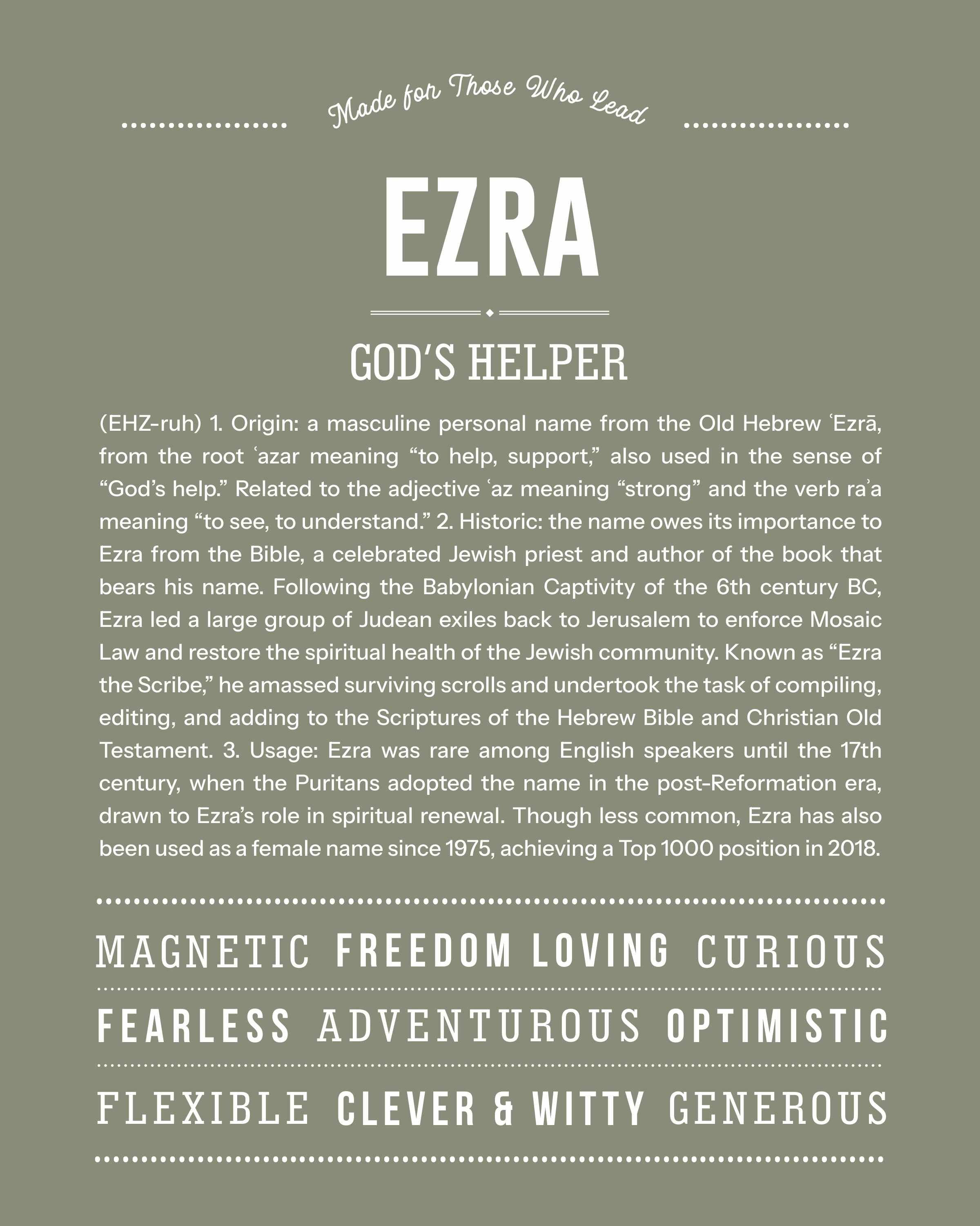 Ezra | Personalised Name Meaning Print – Custom Name Art Gift