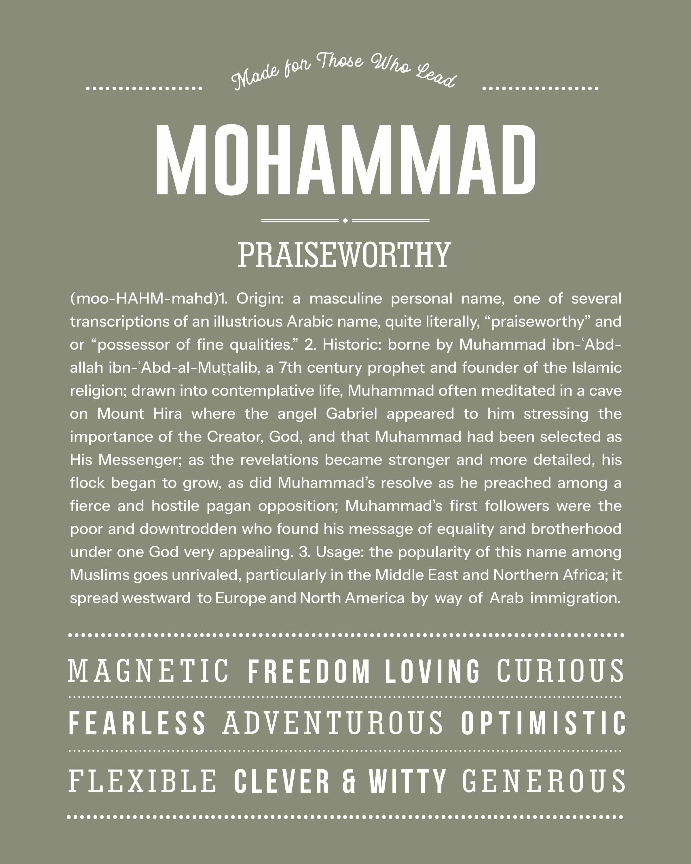Mohammad | Personalised Name Meaning Print – Custom Name Art Gift