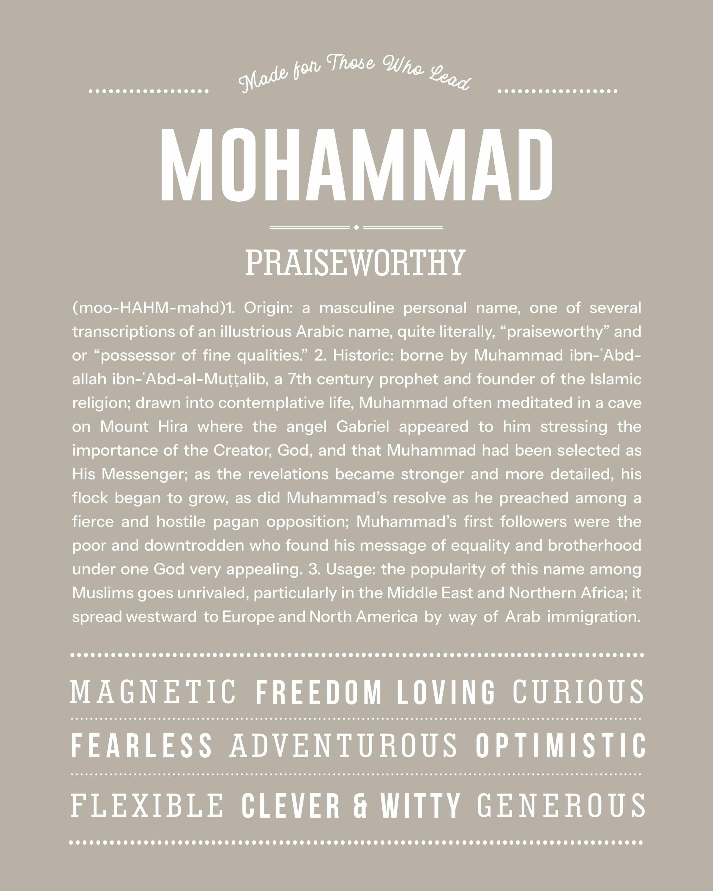 Mohammad | Personalised Name Meaning Print – Custom Name Art Gift