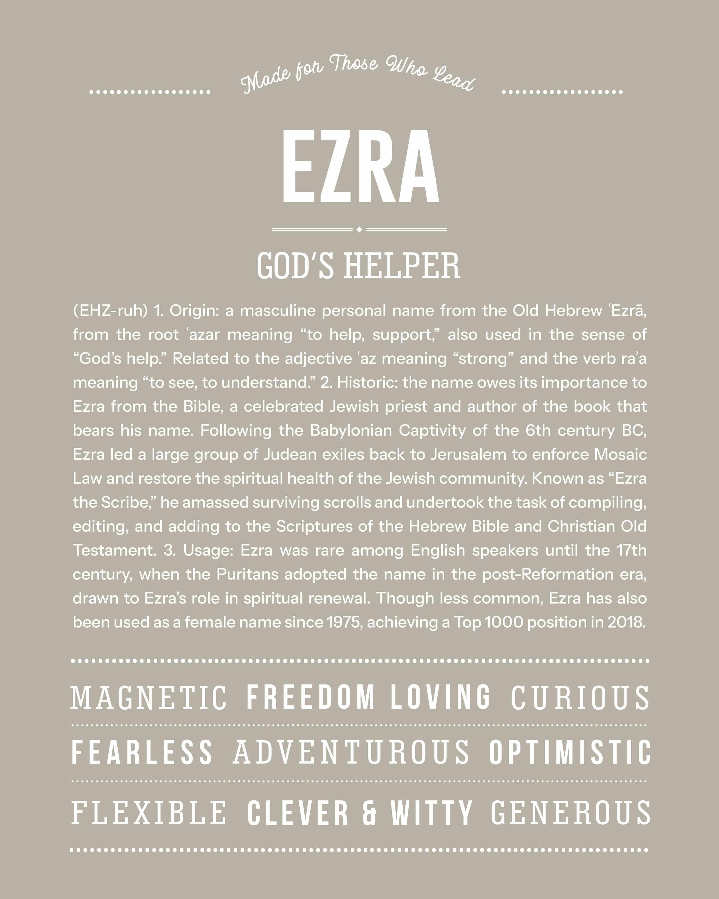 Ezra | Personalised Name Meaning Print – Custom Name Art Gift