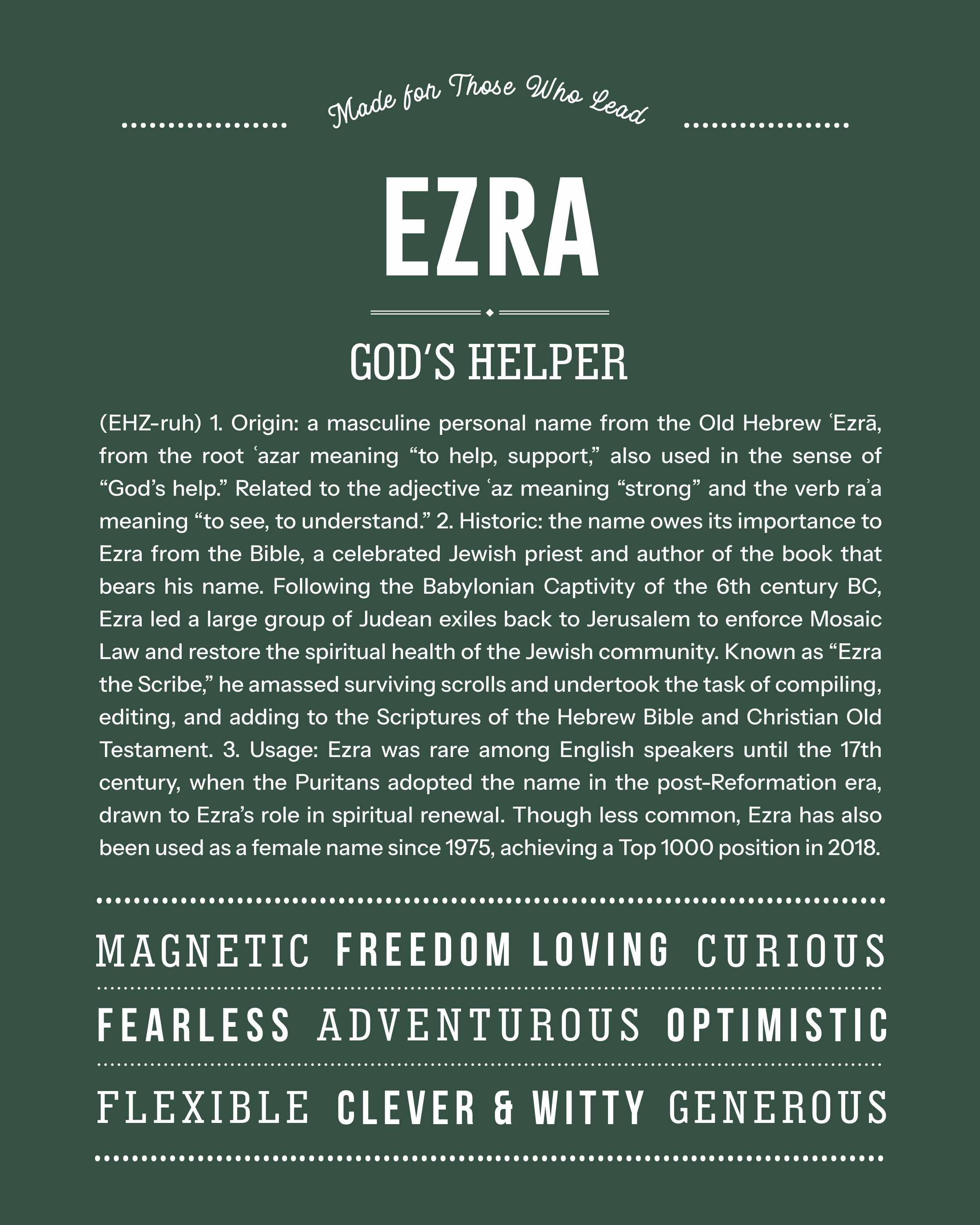 Ezra | Personalised Name Meaning Print – Custom Name Art Gift