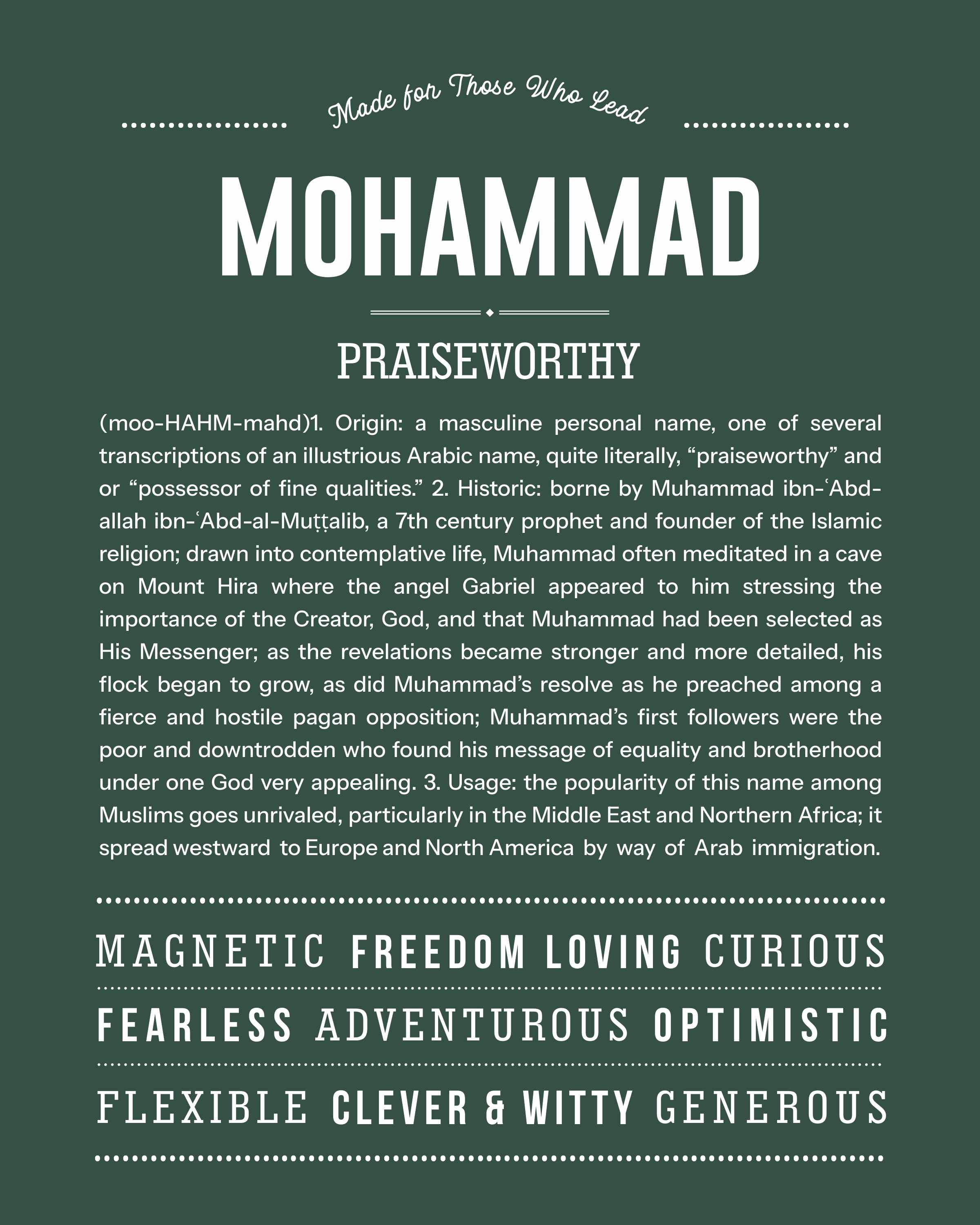 Mohammad | Personalised Name Meaning Print – Custom Name Art Gift