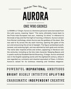 Aurora | Personalised Name Meaning Print – Custom Name Art Gift