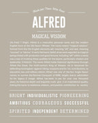 Alfred | Personalised Name Meaning Print – Custom Name Art Gift