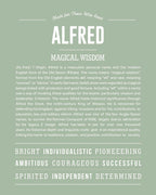 Alfred | Personalised Name Meaning Print – Custom Name Art Gift