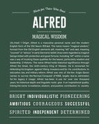 Alfred | Personalised Name Meaning Print – Custom Name Art Gift