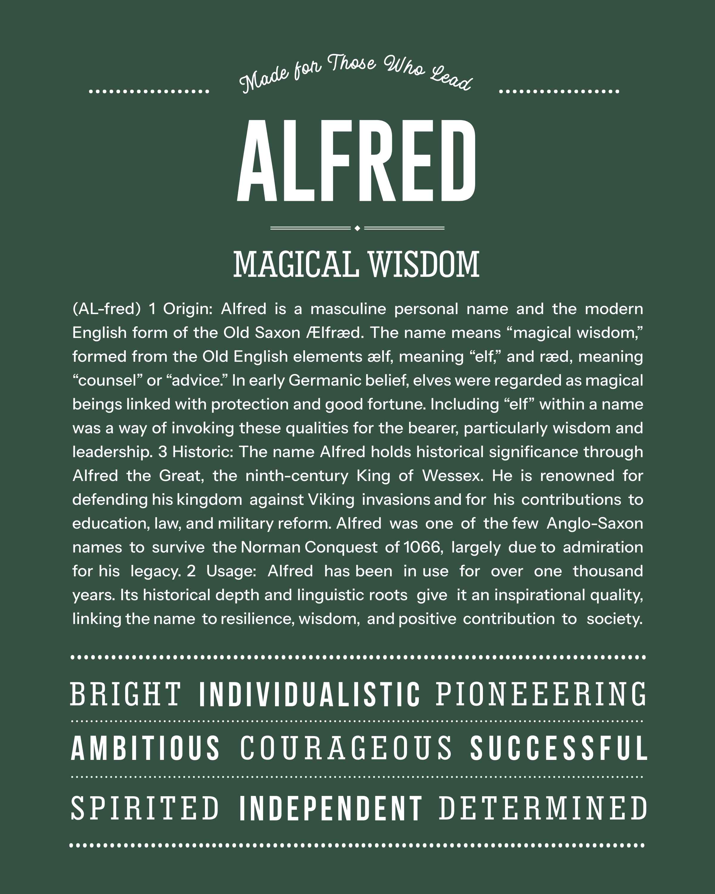 Alfred | Personalised Name Meaning Print – Custom Name Art Gift