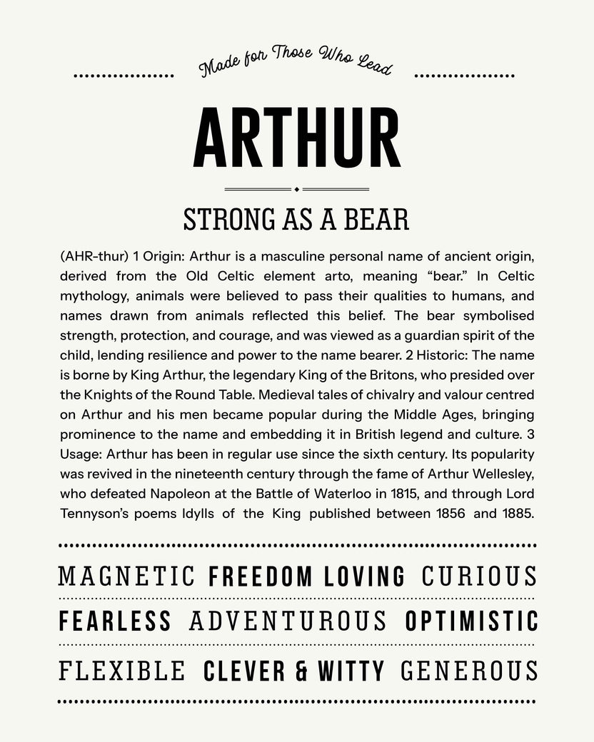 Arthur | Personalised Name Meaning Print, Custom Name Art Gift – Name ...