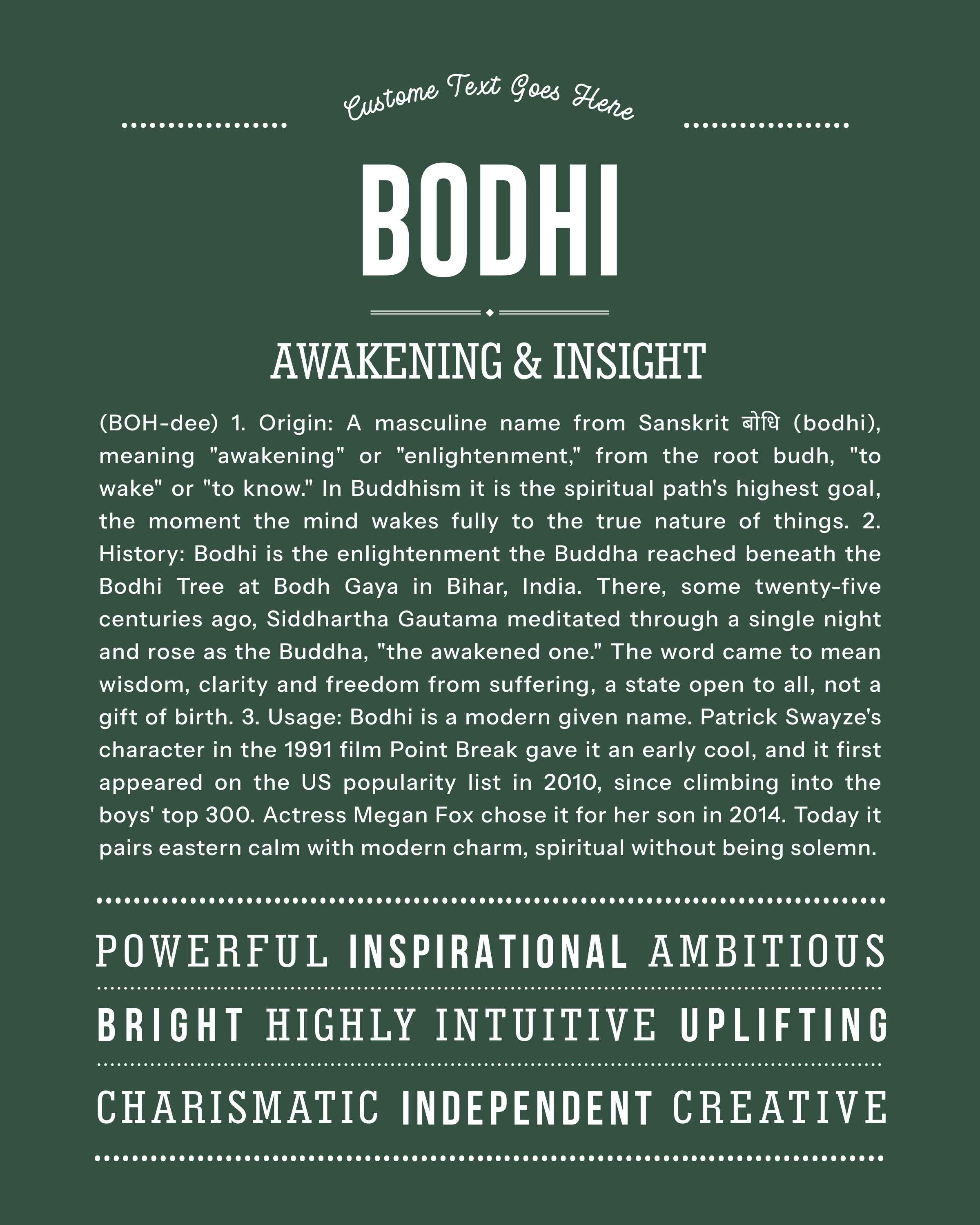 Bodhi | Personalised Name Meaning Print – Custom Name Art Gift