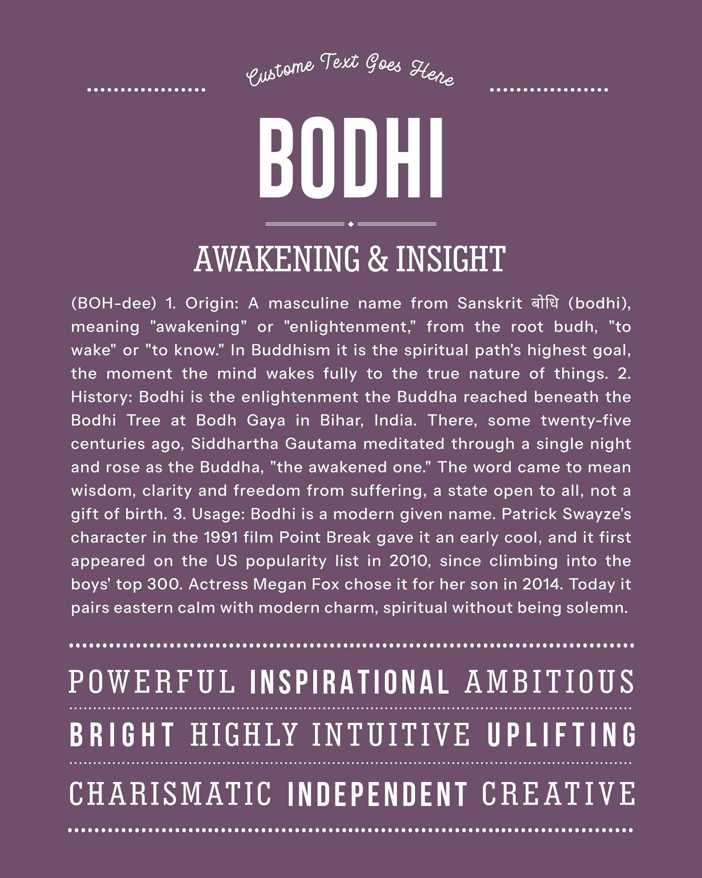 Bodhi | Personalised Name Meaning Print – Custom Name Art Gift