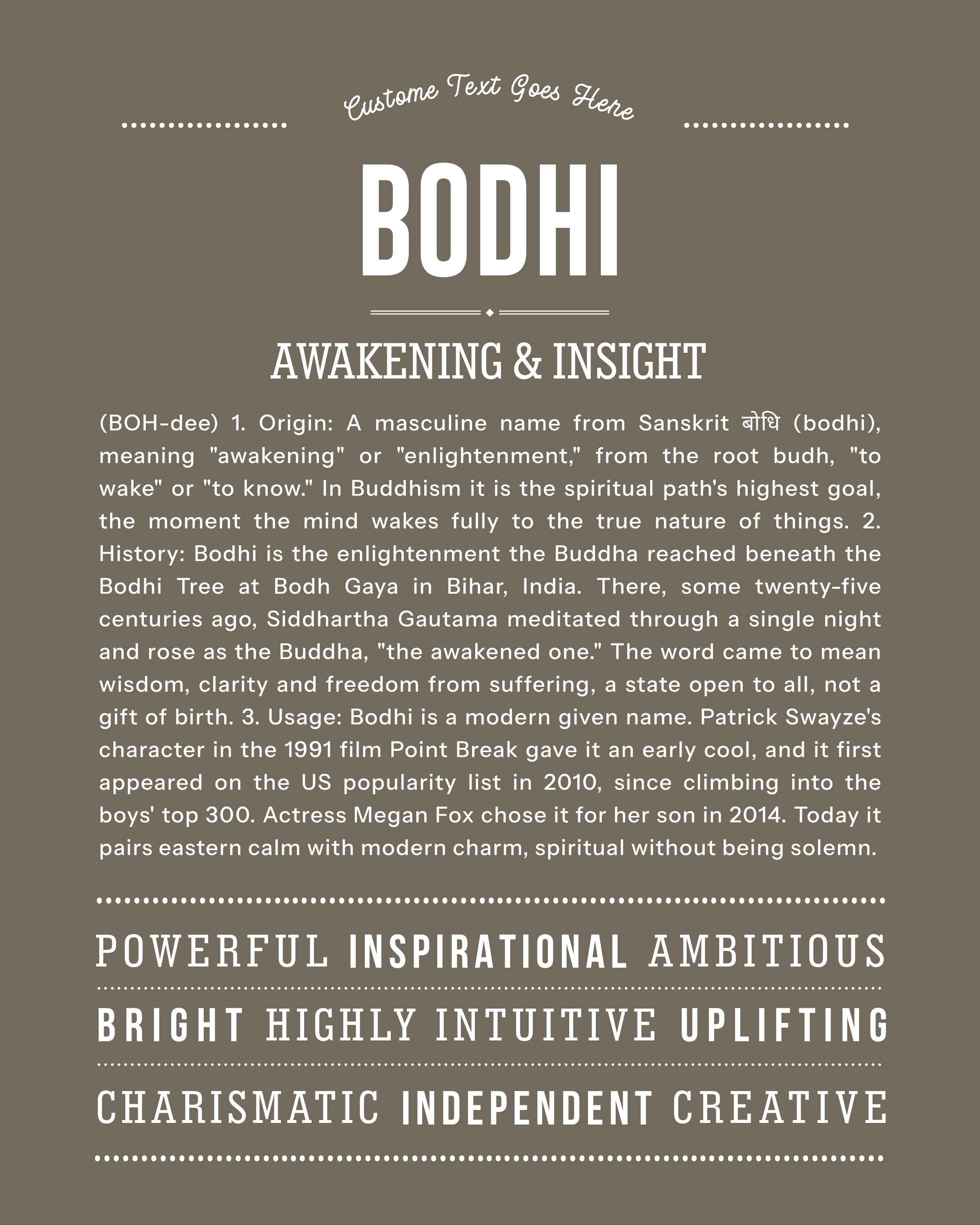 Bodhi | Personalised Name Meaning Print – Custom Name Art Gift
