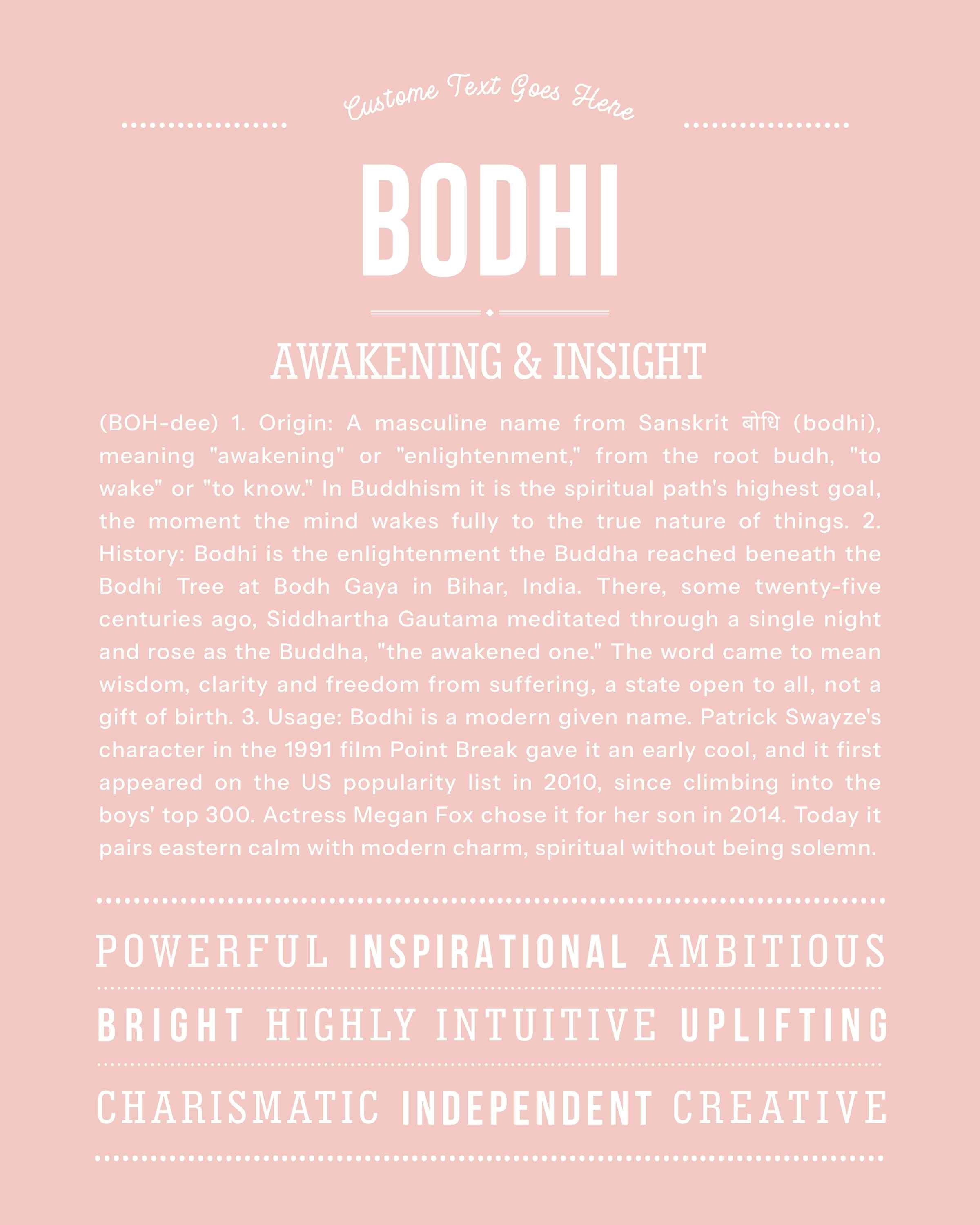 Bodhi | Personalised Name Meaning Print – Custom Name Art Gift