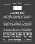 Bodhi | Personalised Name Meaning Print – Custom Name Art Gift