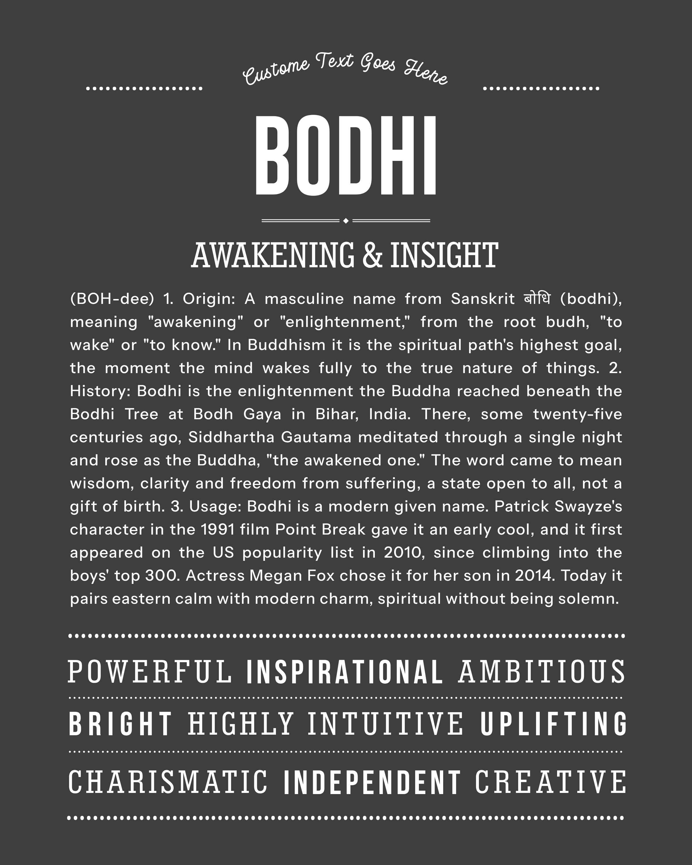 Bodhi | Personalised Name Meaning Print – Custom Name Art Gift