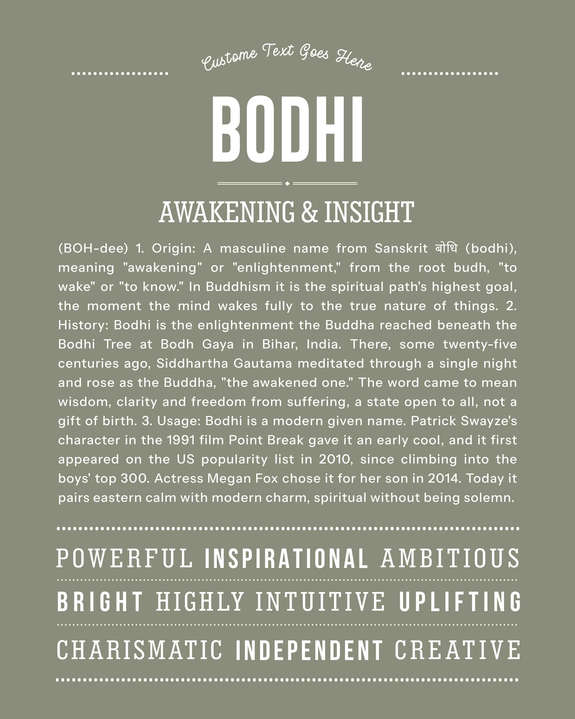Bodhi | Personalised Name Meaning Print – Custom Name Art Gift