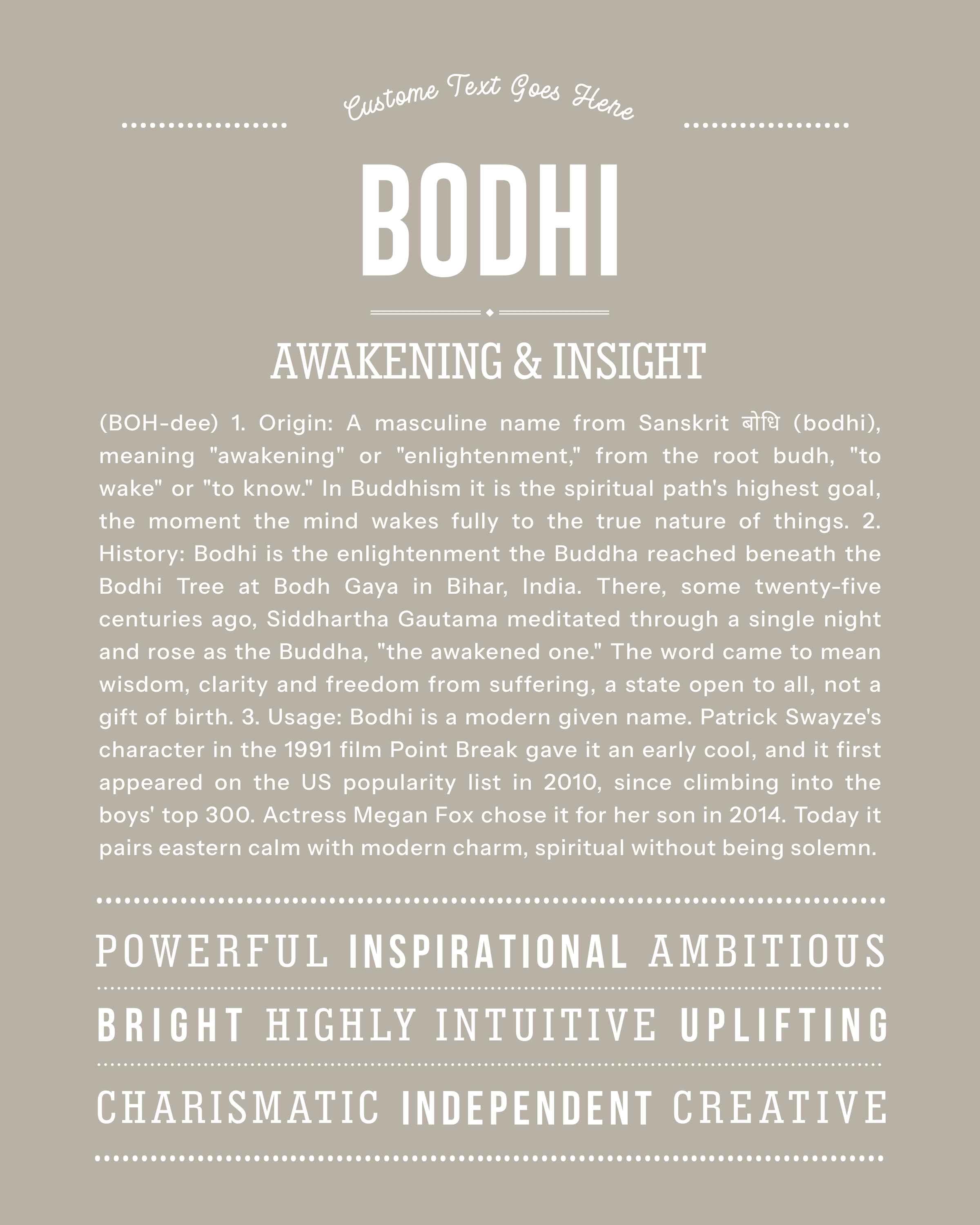 Bodhi | Personalised Name Meaning Print – Custom Name Art Gift