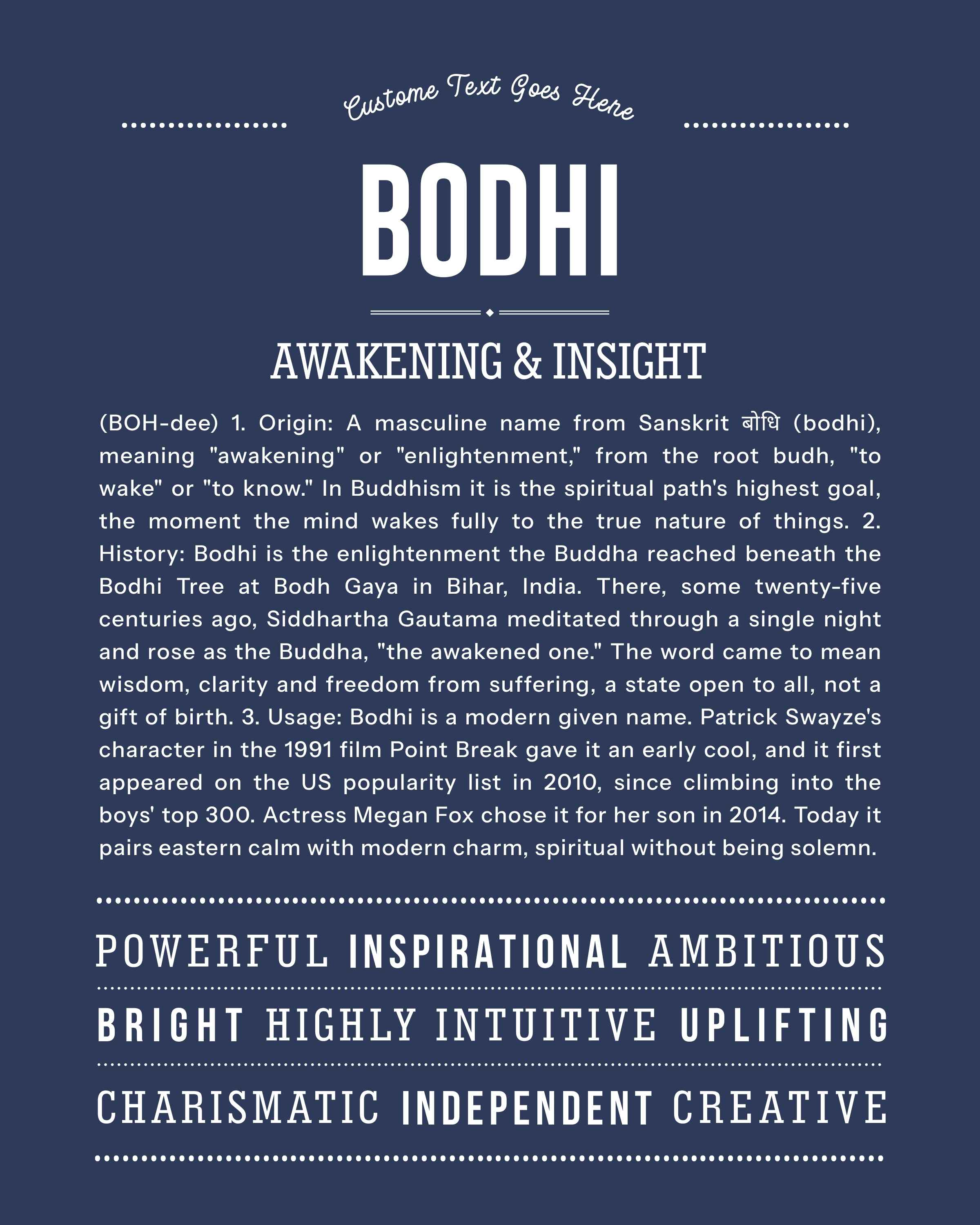 Bodhi | Personalised Name Meaning Print – Custom Name Art Gift