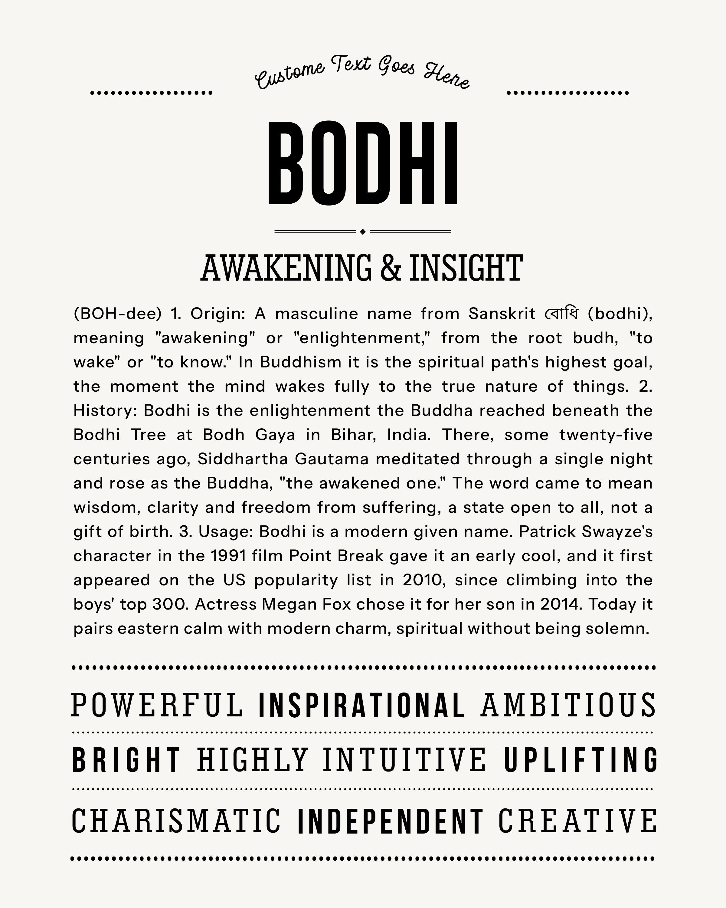 Bodhi | Personalised Name Meaning Print – Custom Name Art Gift