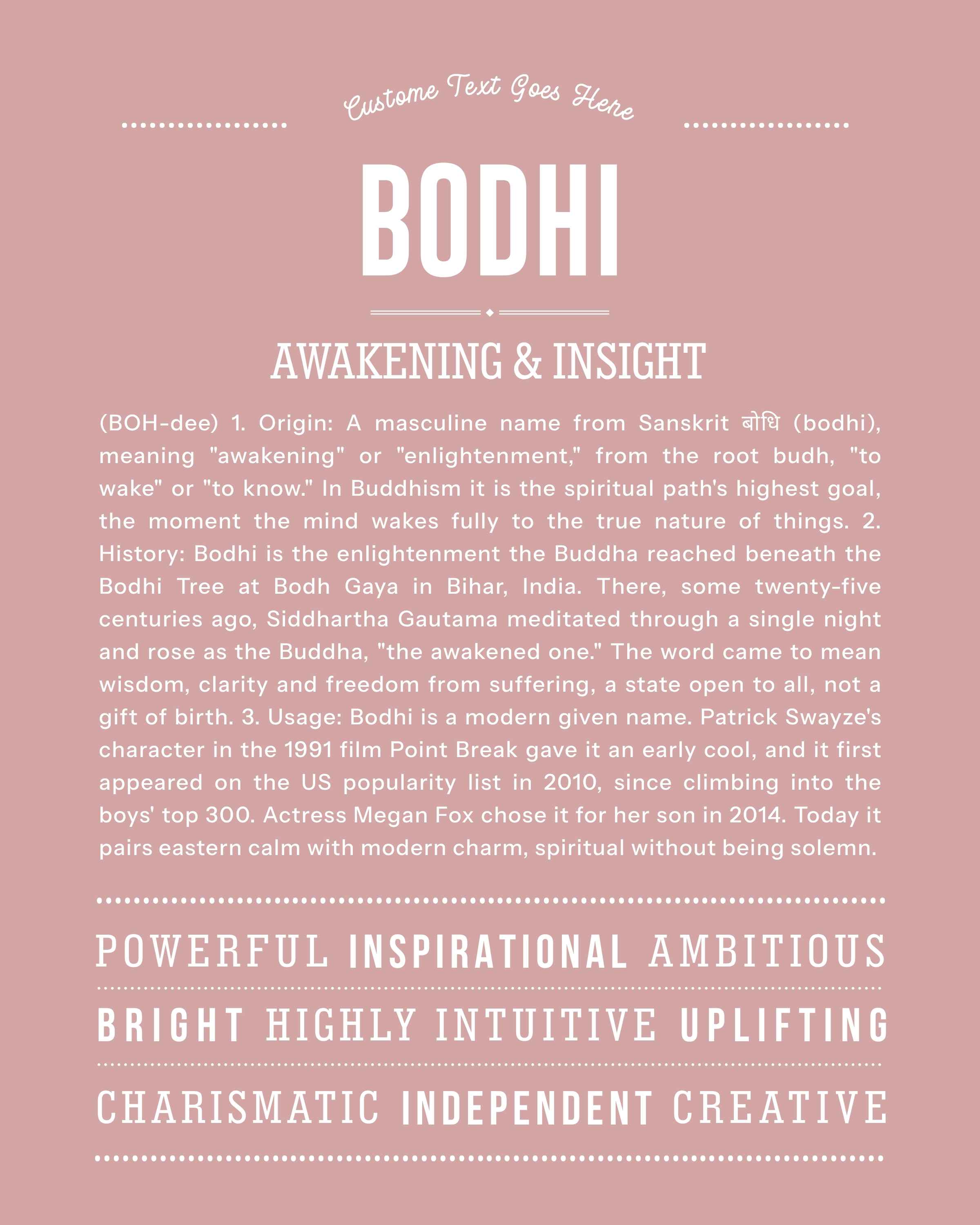 Bodhi | Personalised Name Meaning Print – Custom Name Art Gift