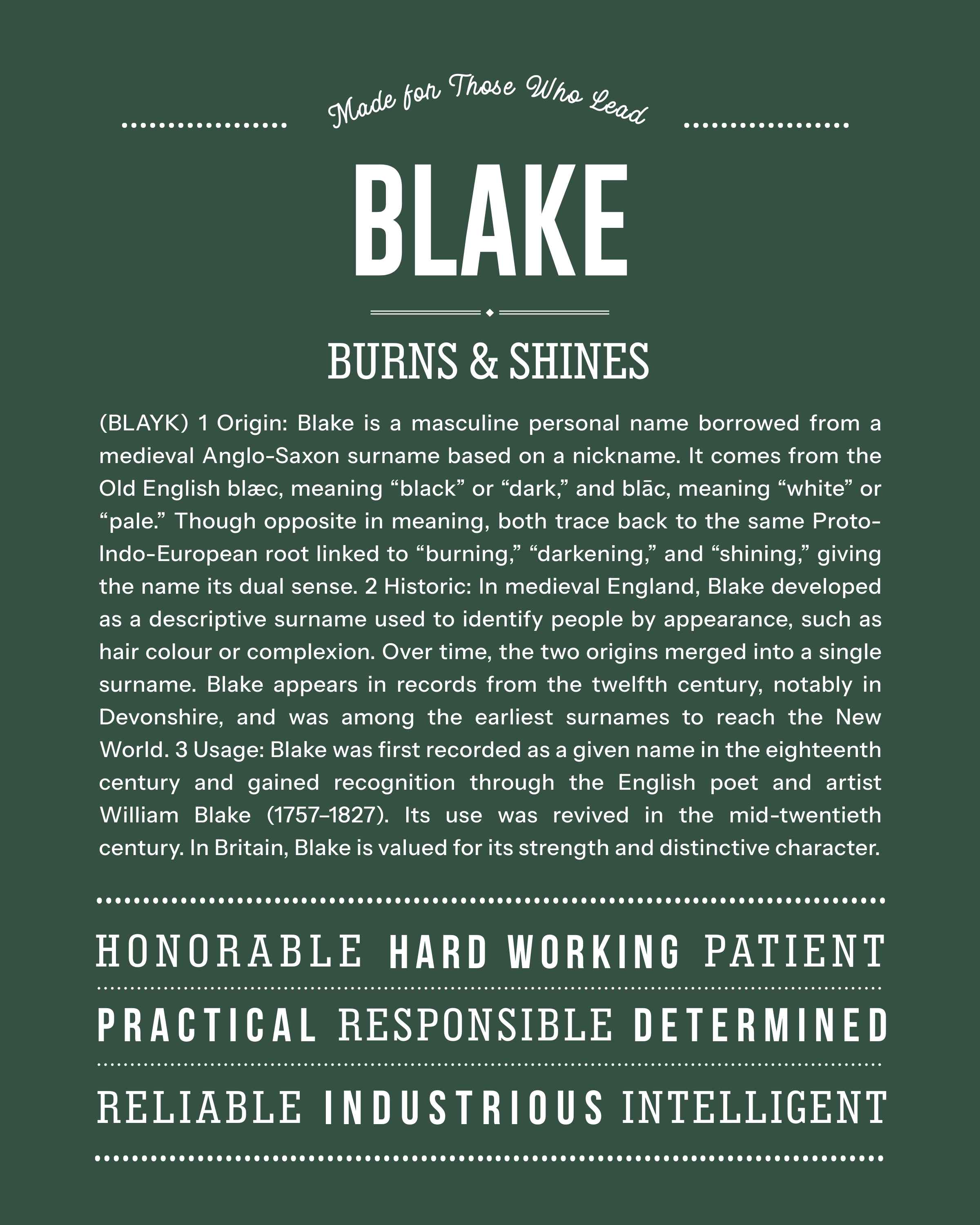 Blake (female) | Personalised Name Meaning Print – Custom Name Art Gift