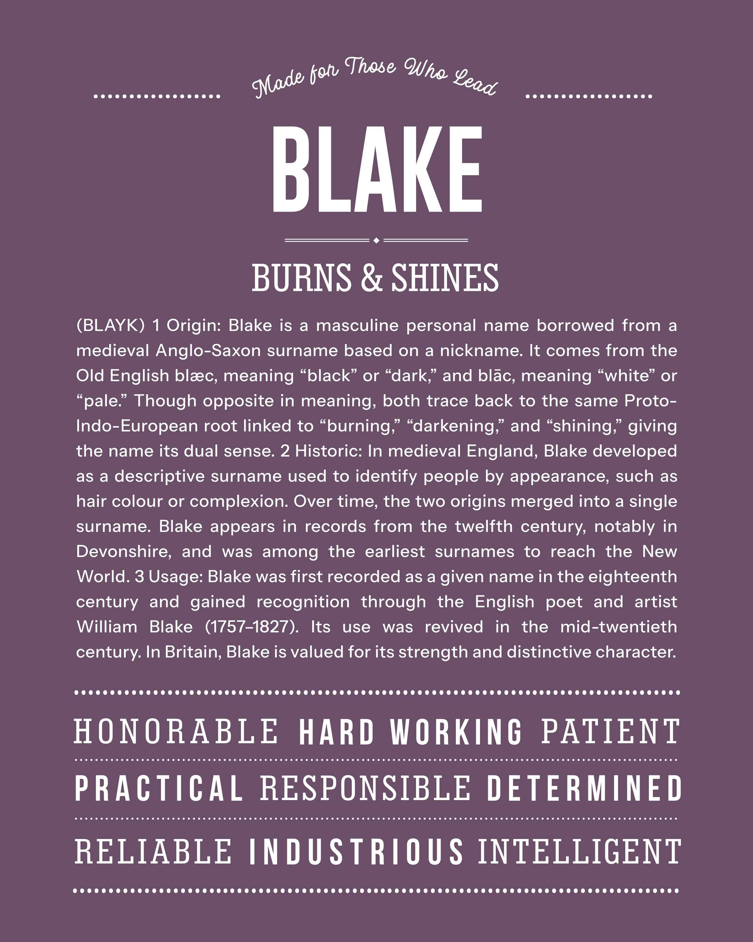Blake (female) | Personalised Name Meaning Print – Custom Name Art Gift