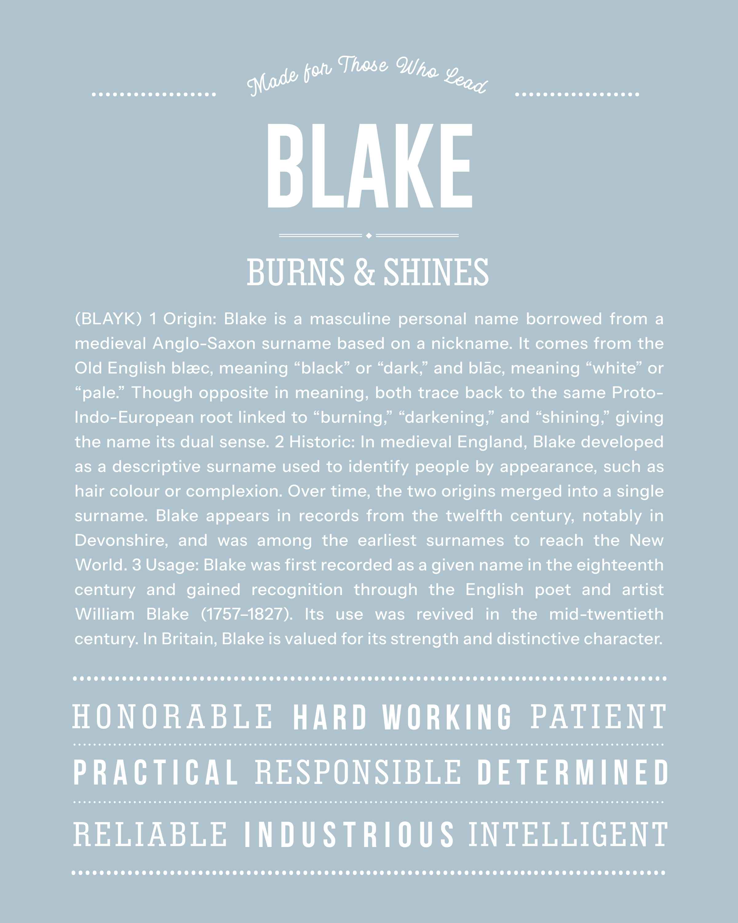 Blake (female) | Personalised Name Meaning Print – Custom Name Art Gift