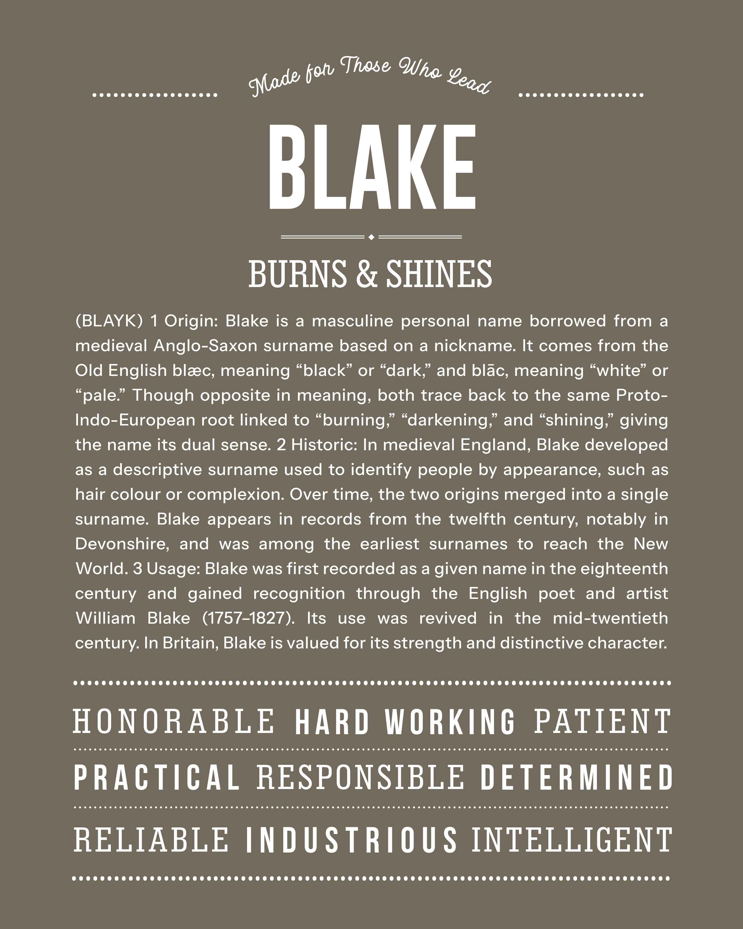 Blake (female) | Personalised Name Meaning Print – Custom Name Art Gift