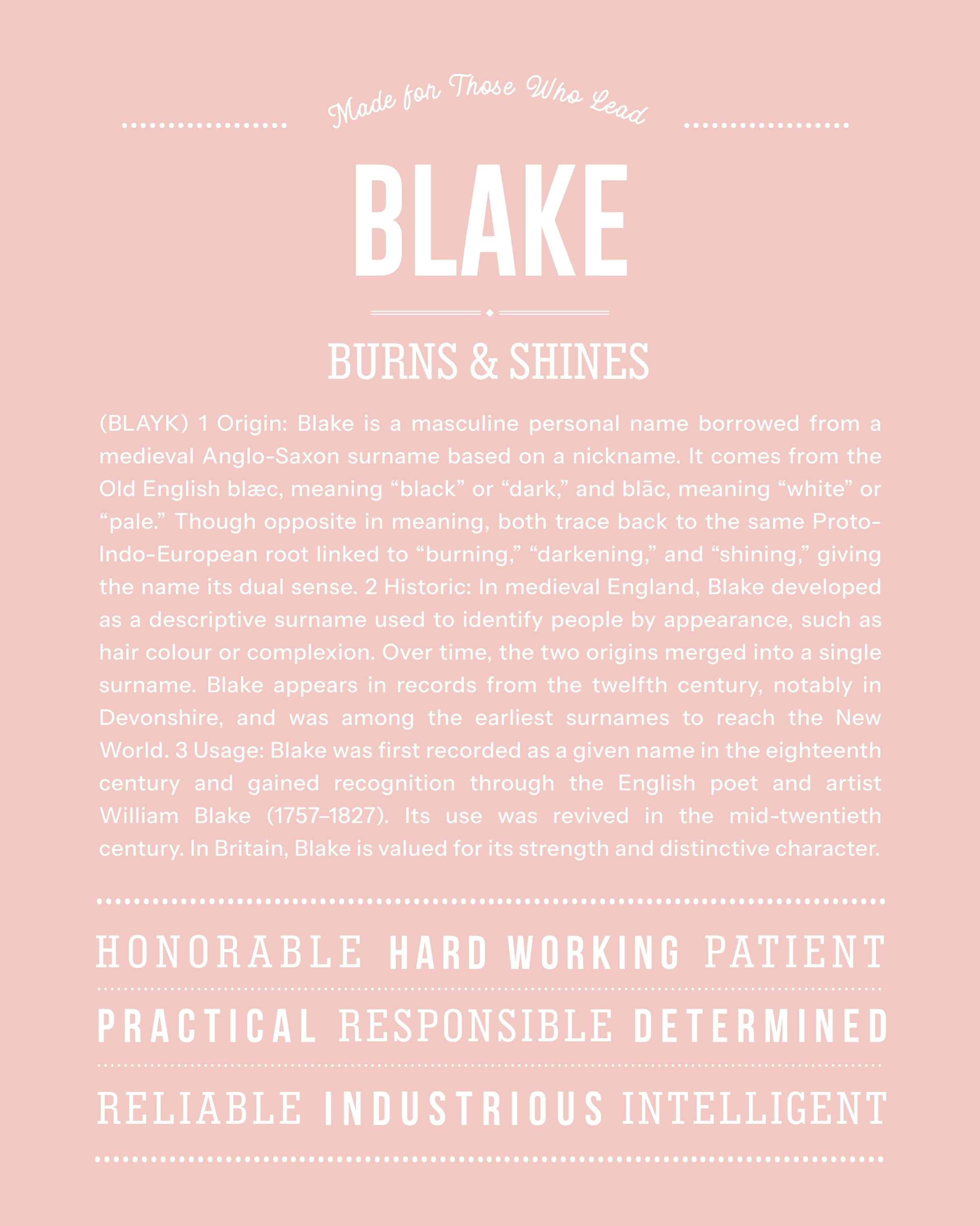 Blake (male) | Personalised Name Meaning Print – Custom Name Art Gift