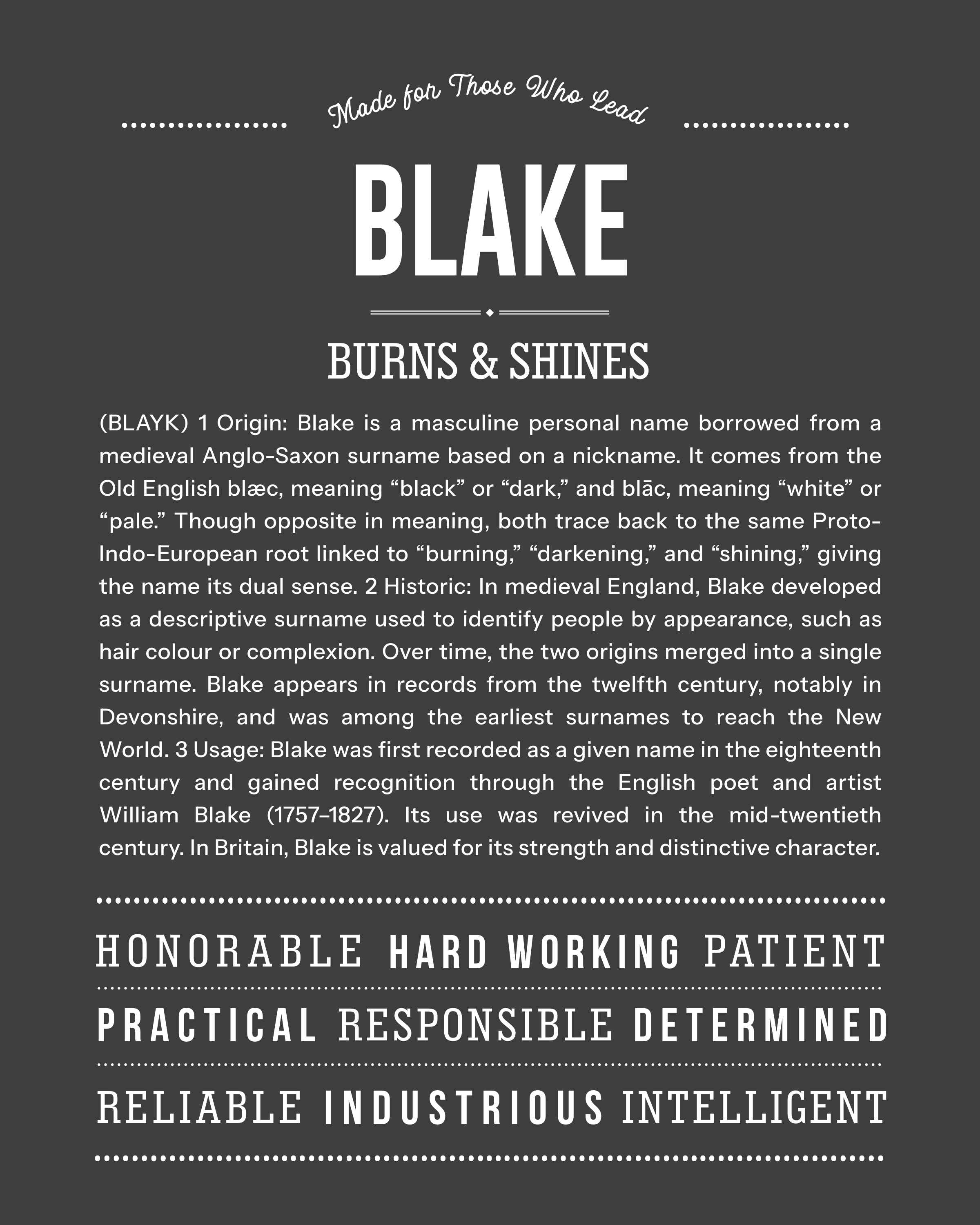 Blake (female) | Personalised Name Meaning Print – Custom Name Art Gift