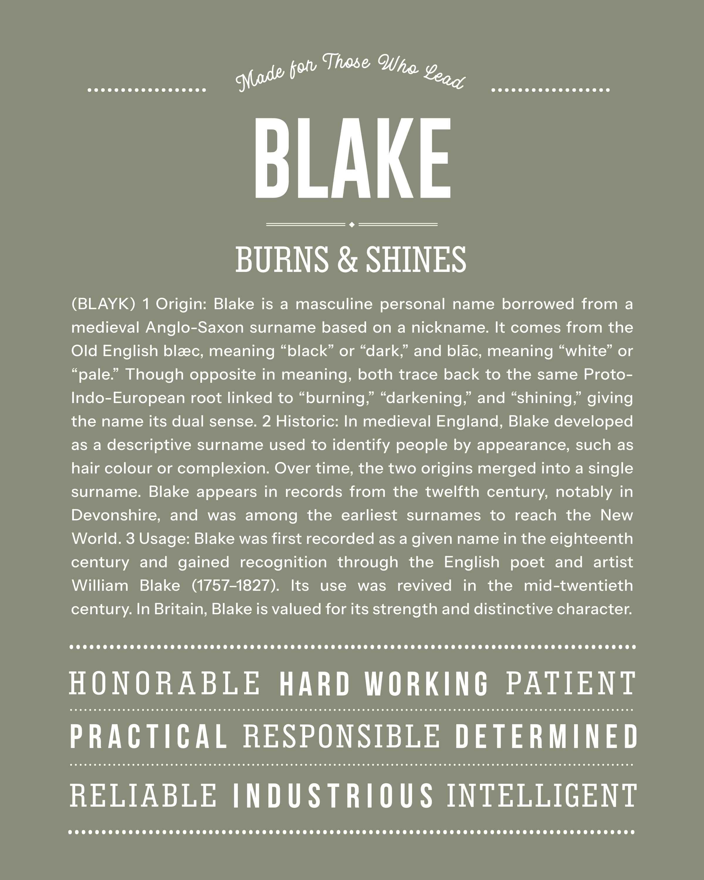 Blake (female) | Personalised Name Meaning Print – Custom Name Art Gift