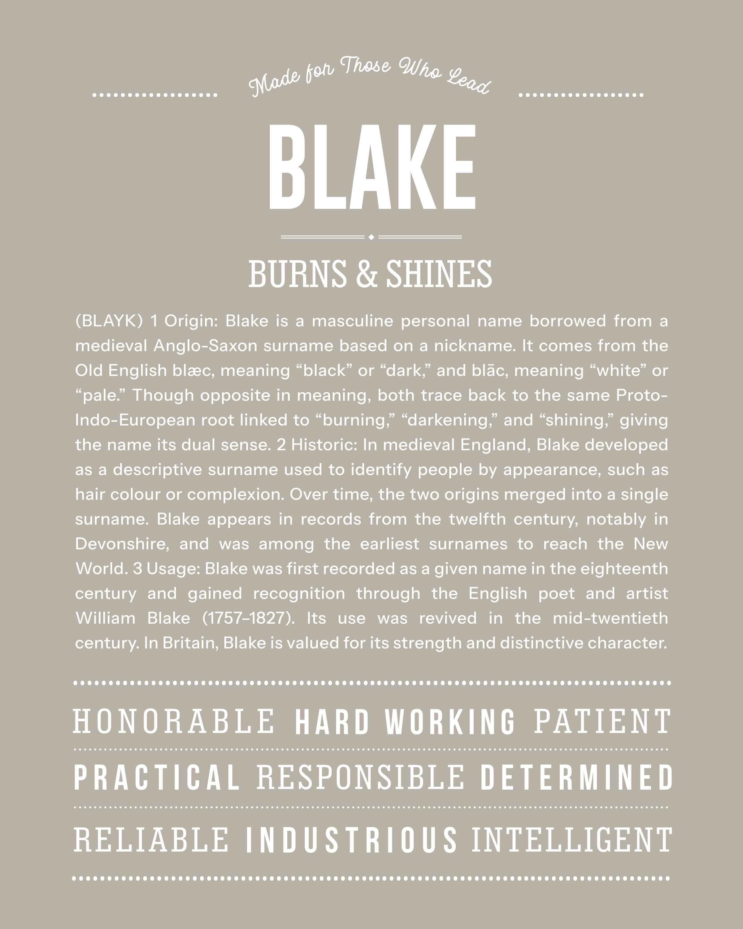 Blake (male) | Personalised Name Meaning Print – Custom Name Art Gift