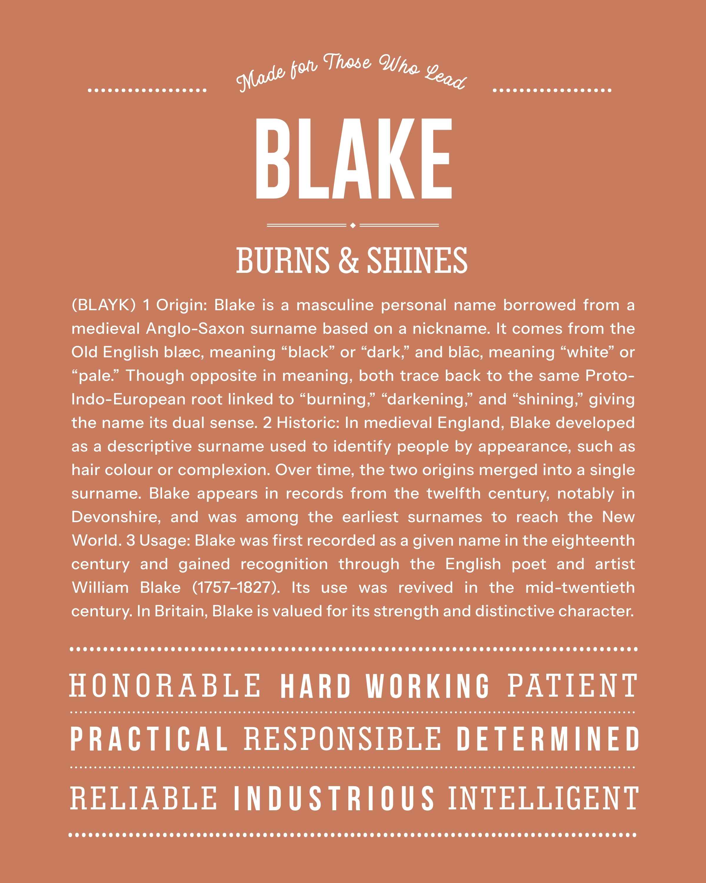 Blake (male) | Personalised Name Meaning Print – Custom Name Art Gift