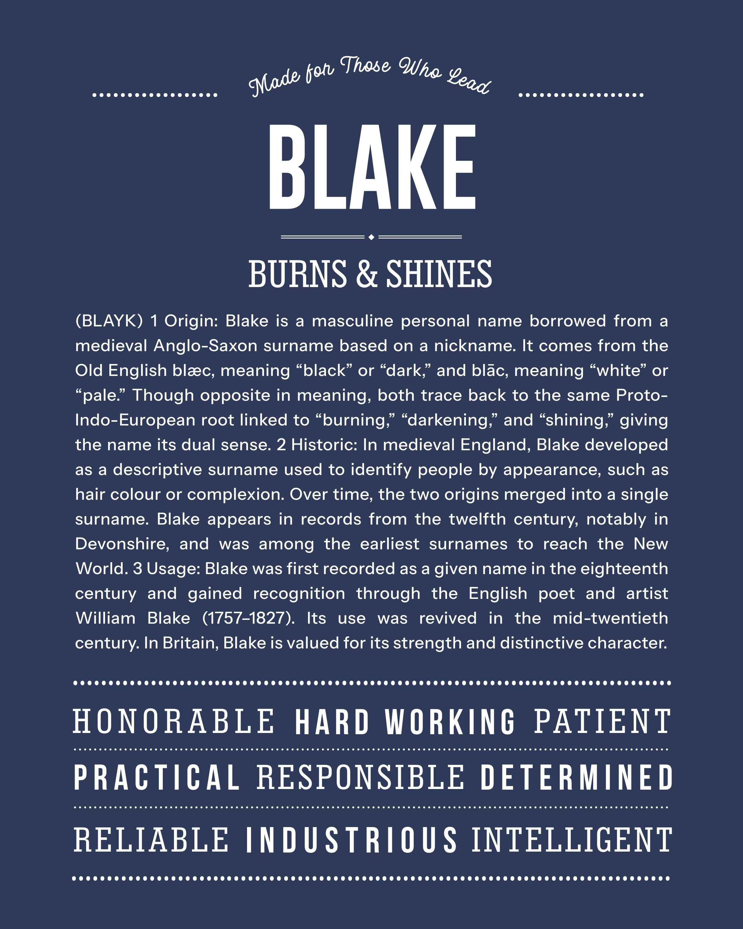 Blake (male) | Personalised Name Meaning Print – Custom Name Art Gift