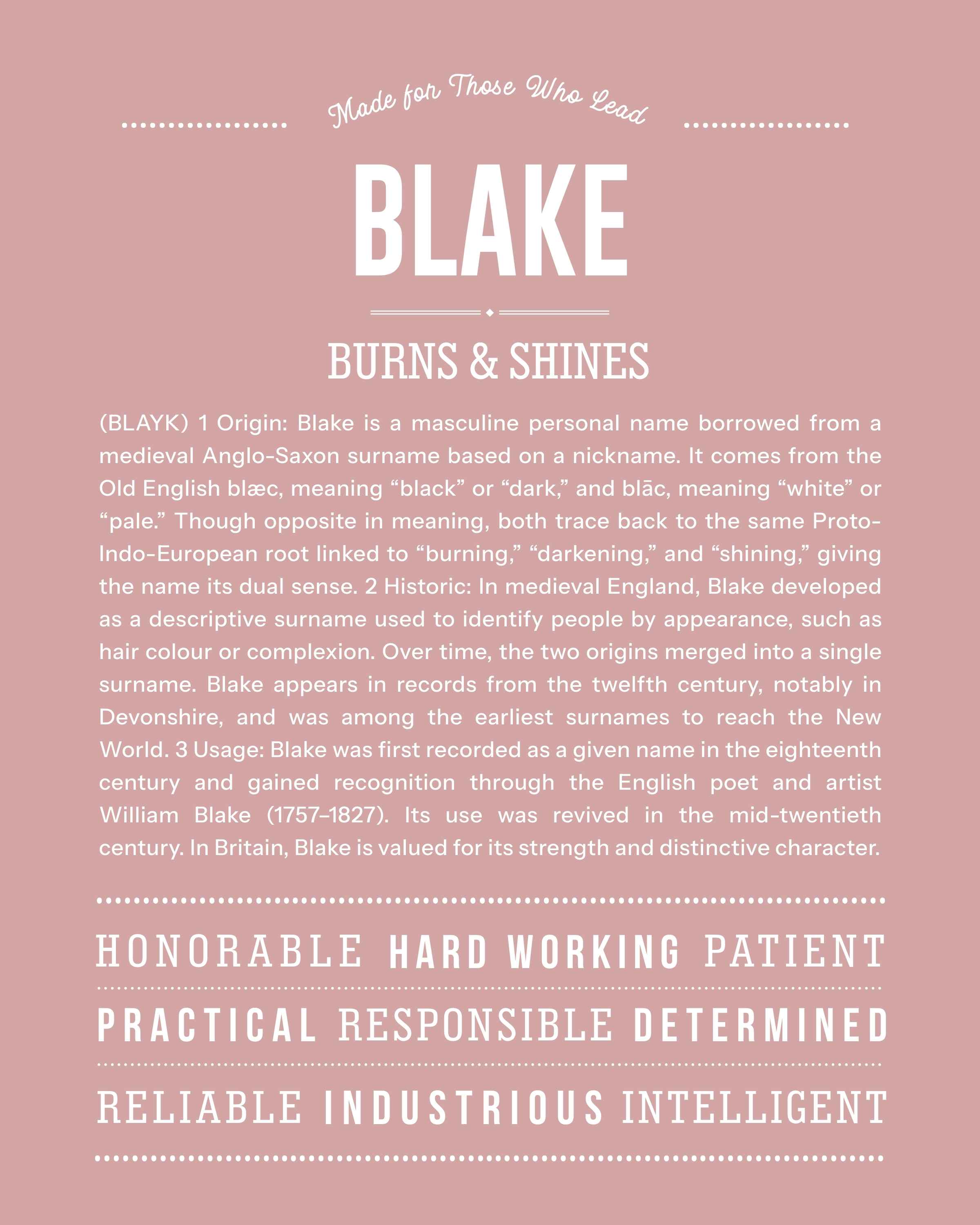 Blake (male) | Personalised Name Meaning Print – Custom Name Art Gift