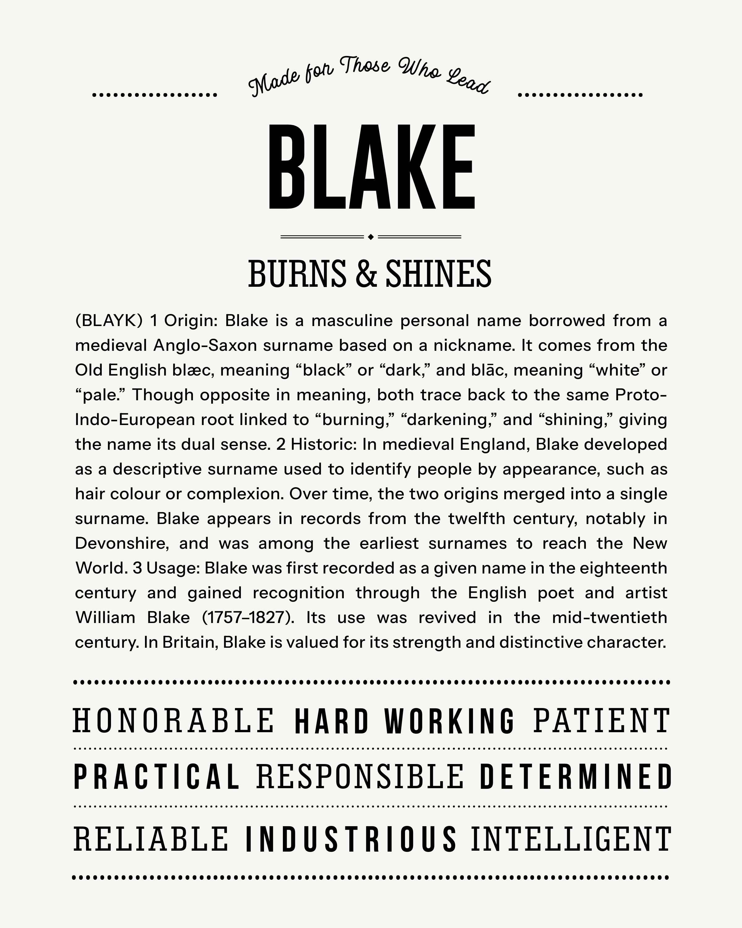 Blake (female) | Personalised Name Meaning Print – Custom Name Art Gift