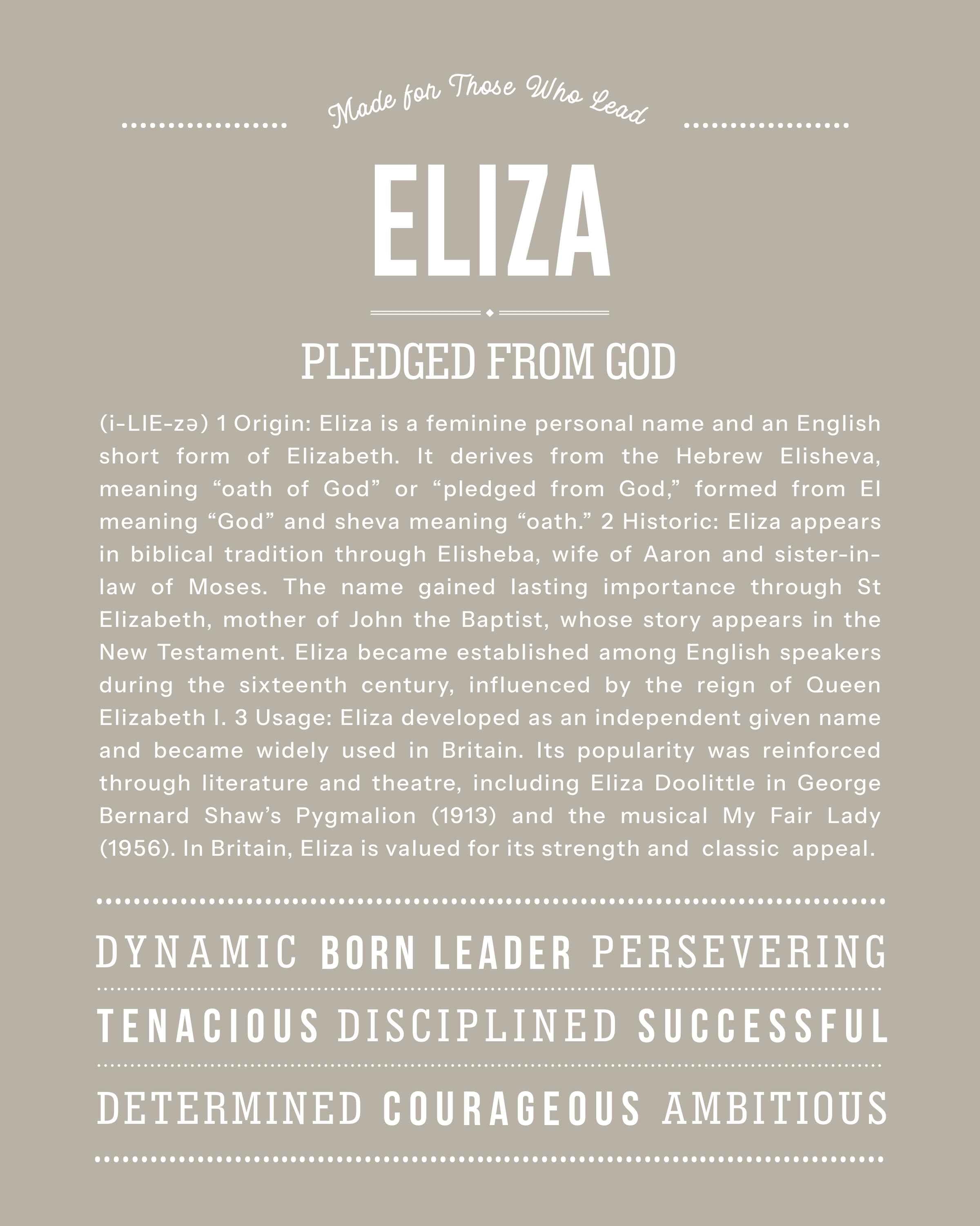 Eliza | Personalised Name Meaning Print – Custom Name Art Gift