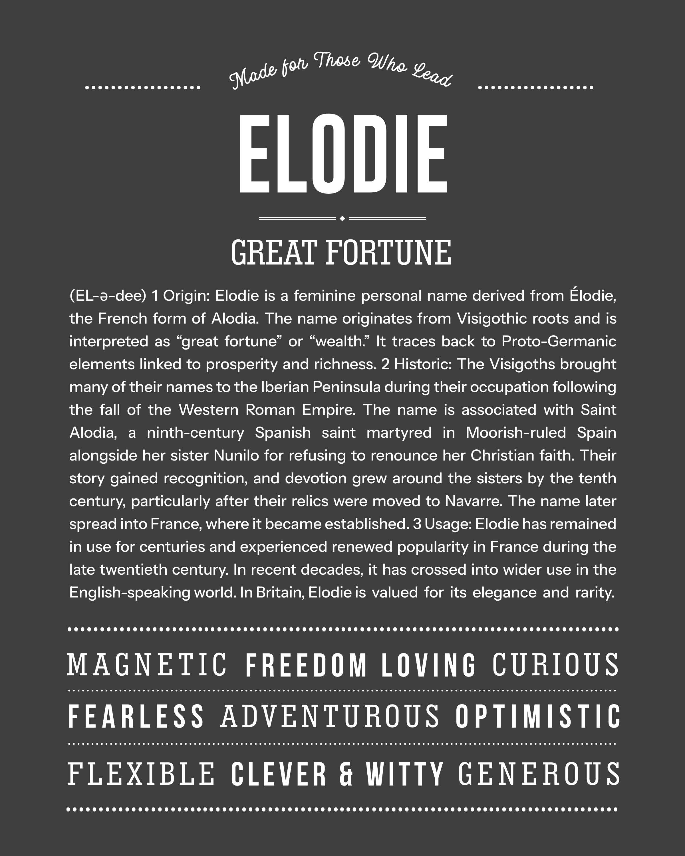 Elodie | Personalised Name Meaning Print – Custom Name Art Gift