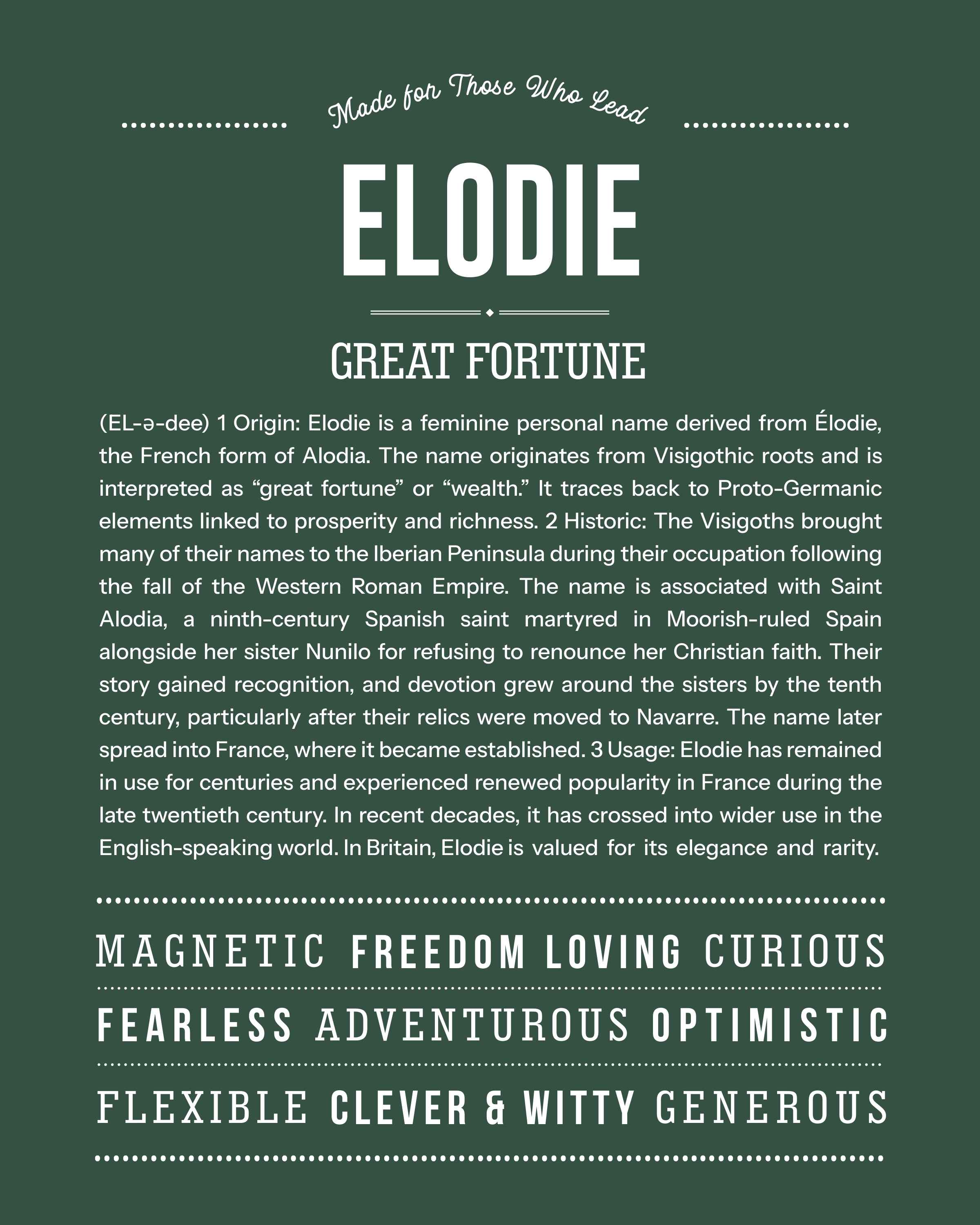 Elodie | Personalised Name Meaning Print – Custom Name Art Gift