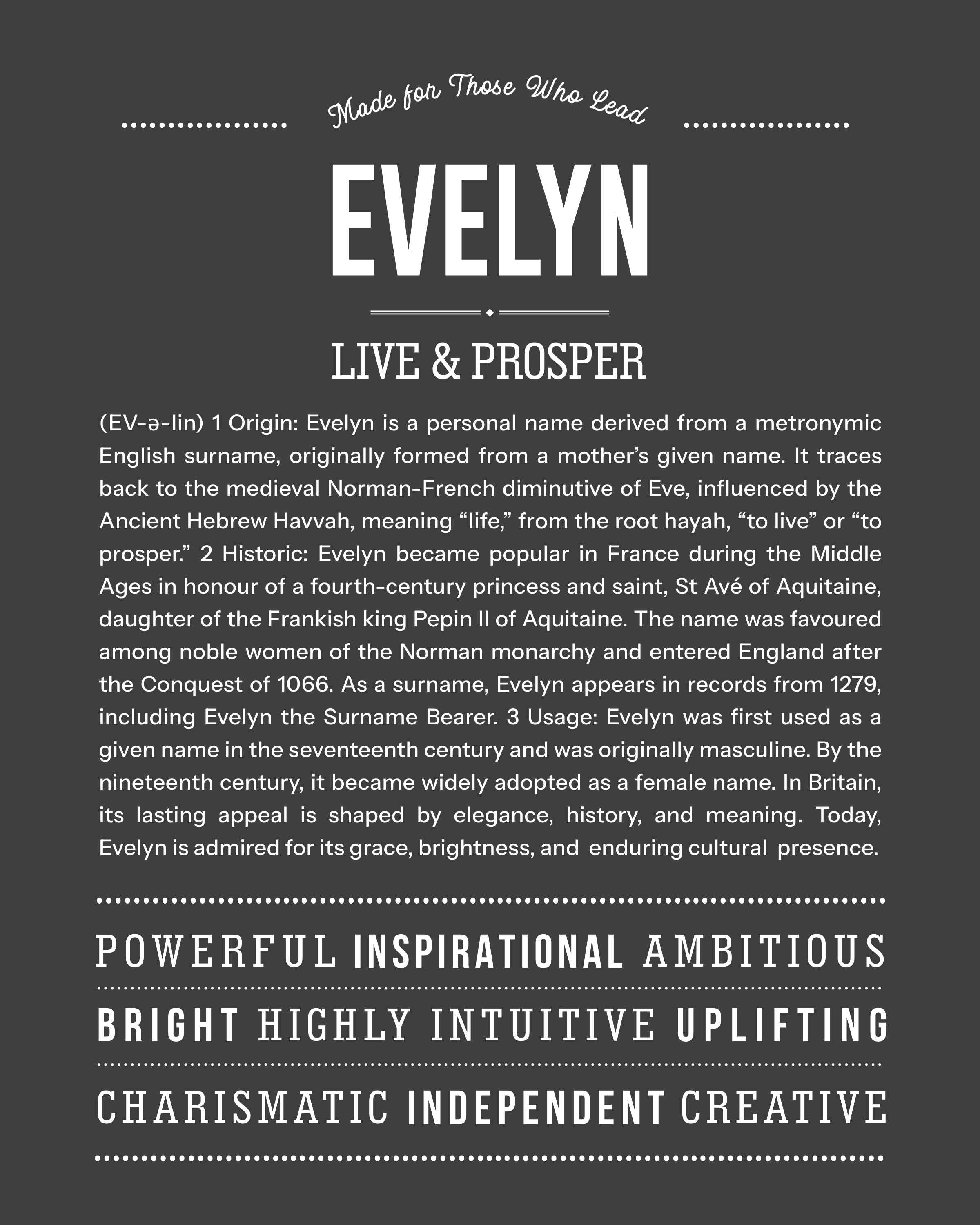 Evelyn | Personalised Name Meaning Print – Custom Name Art Gift