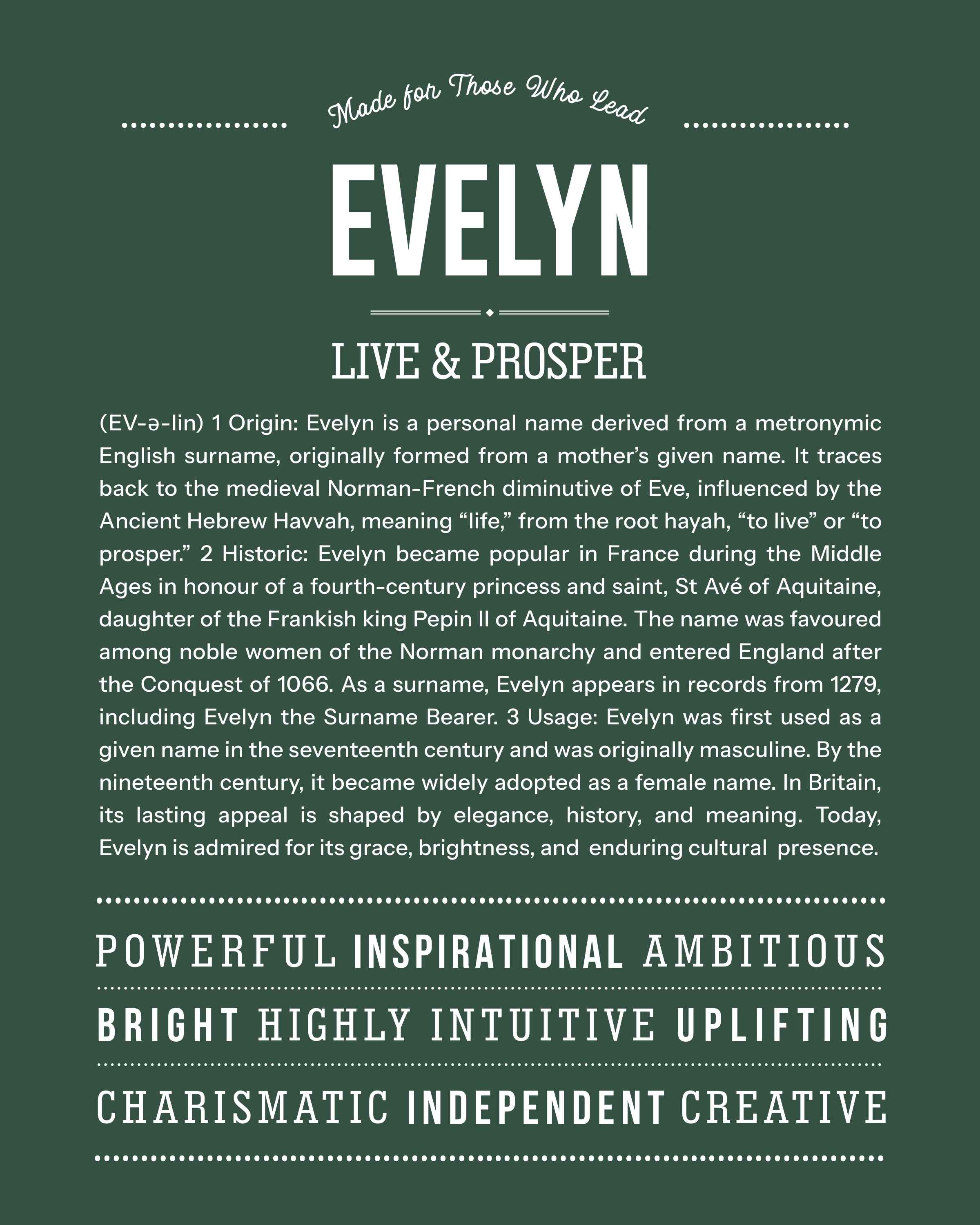 Evelyn | Personalised Name Meaning Print – Custom Name Art Gift