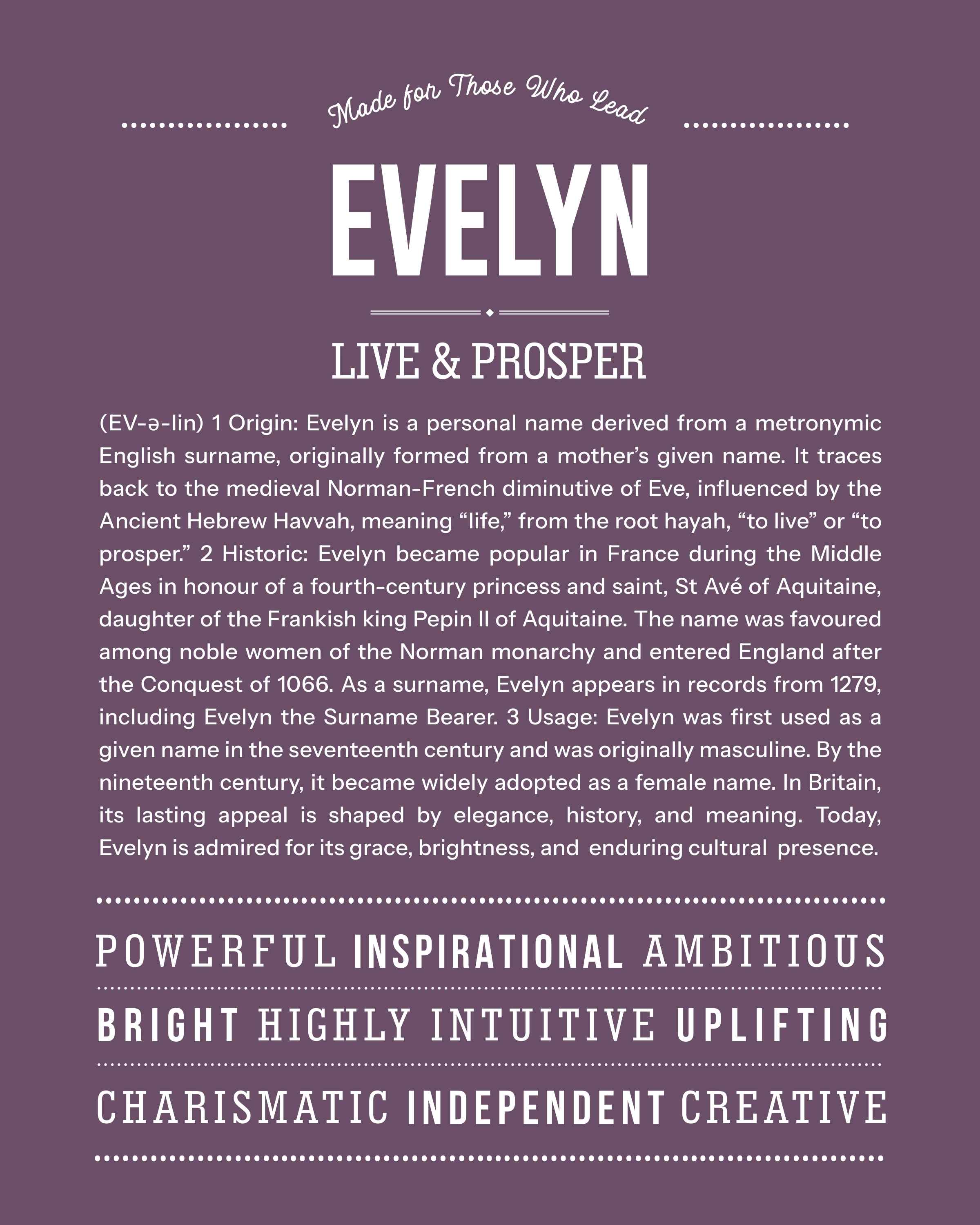Evelyn | Personalised Name Meaning Print – Custom Name Art Gift