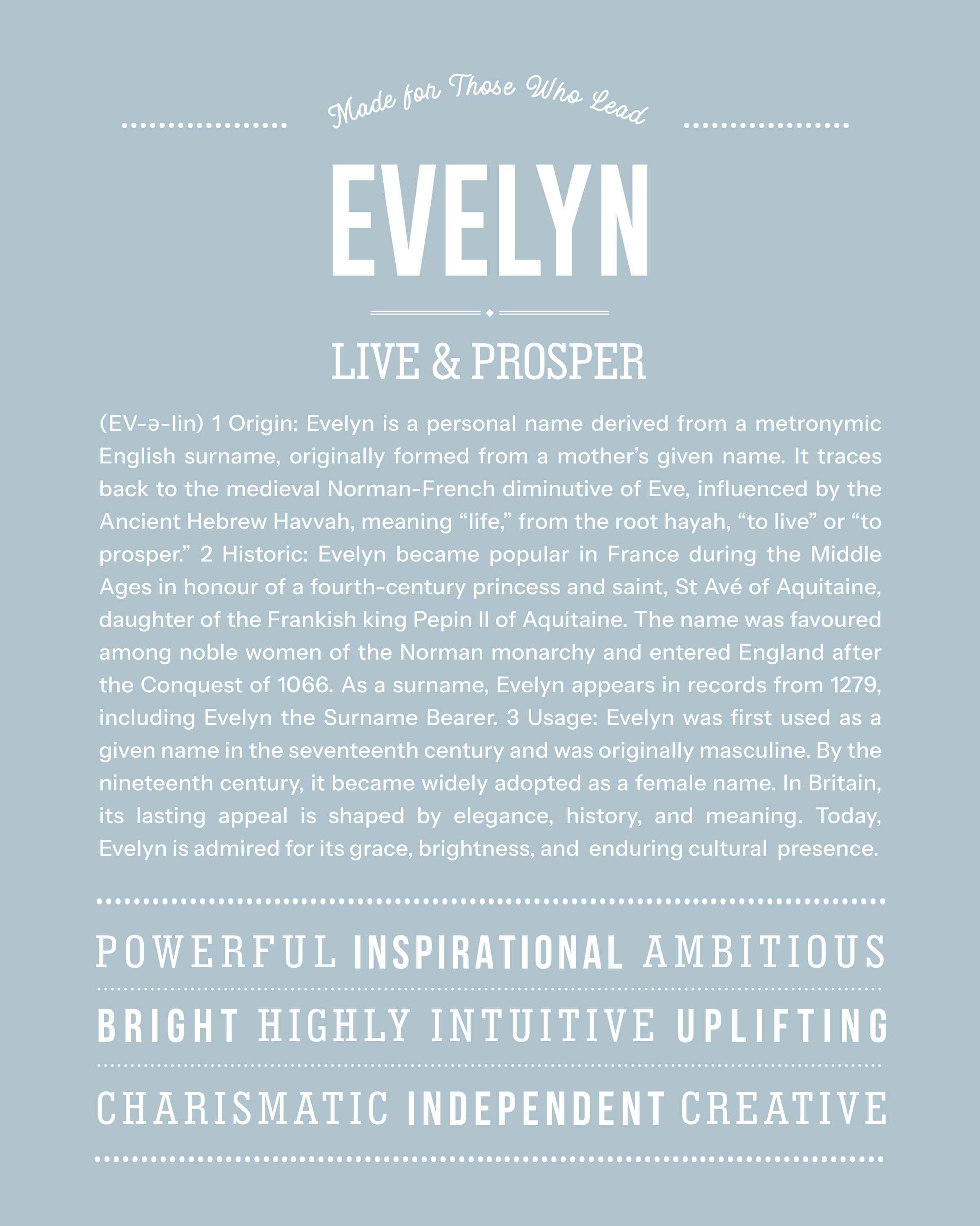 Evelyn | Personalised Name Meaning Print – Custom Name Art Gift