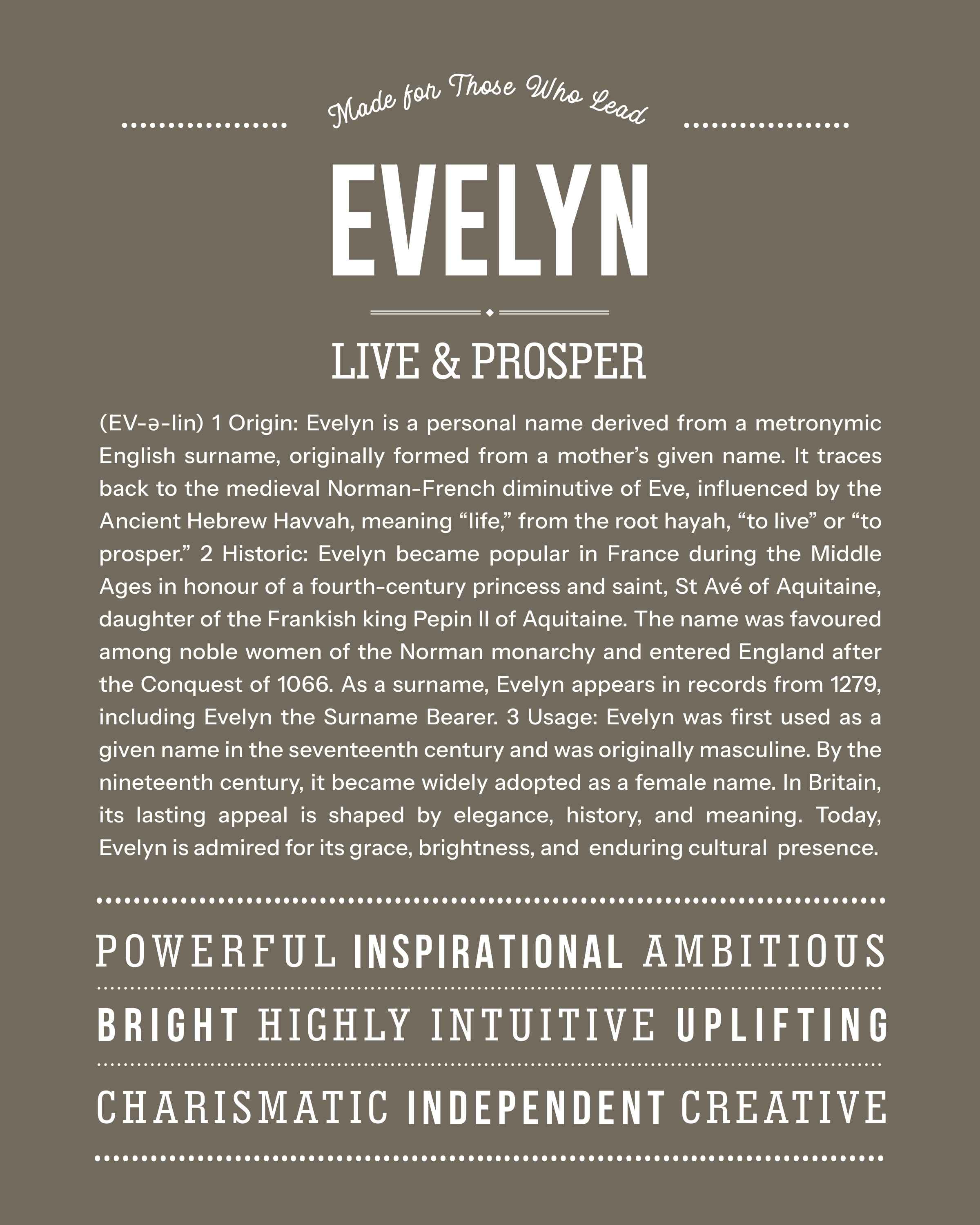 Evelyn | Personalised Name Meaning Print – Custom Name Art Gift
