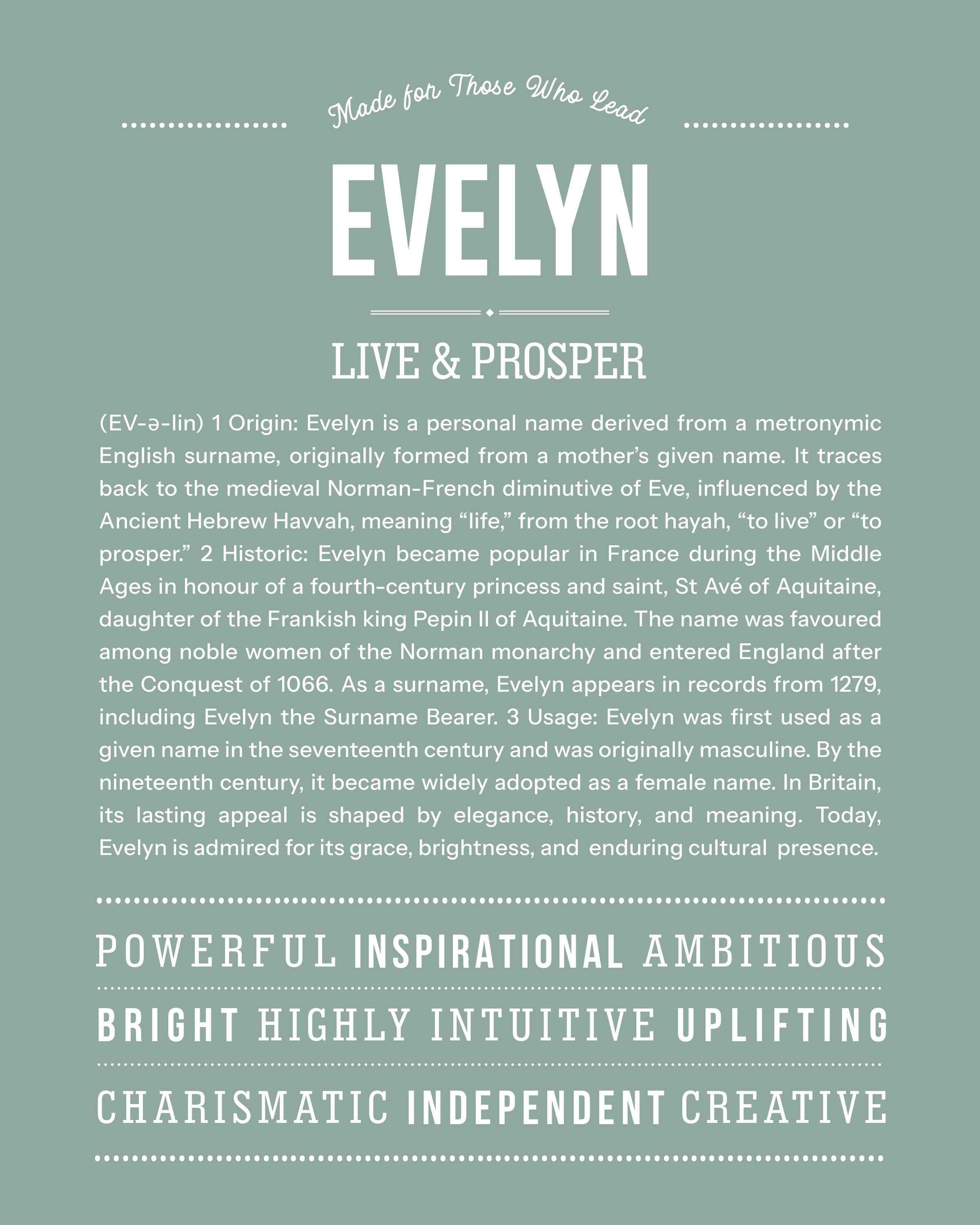 Evelyn | Personalised Name Meaning Print – Custom Name Art Gift