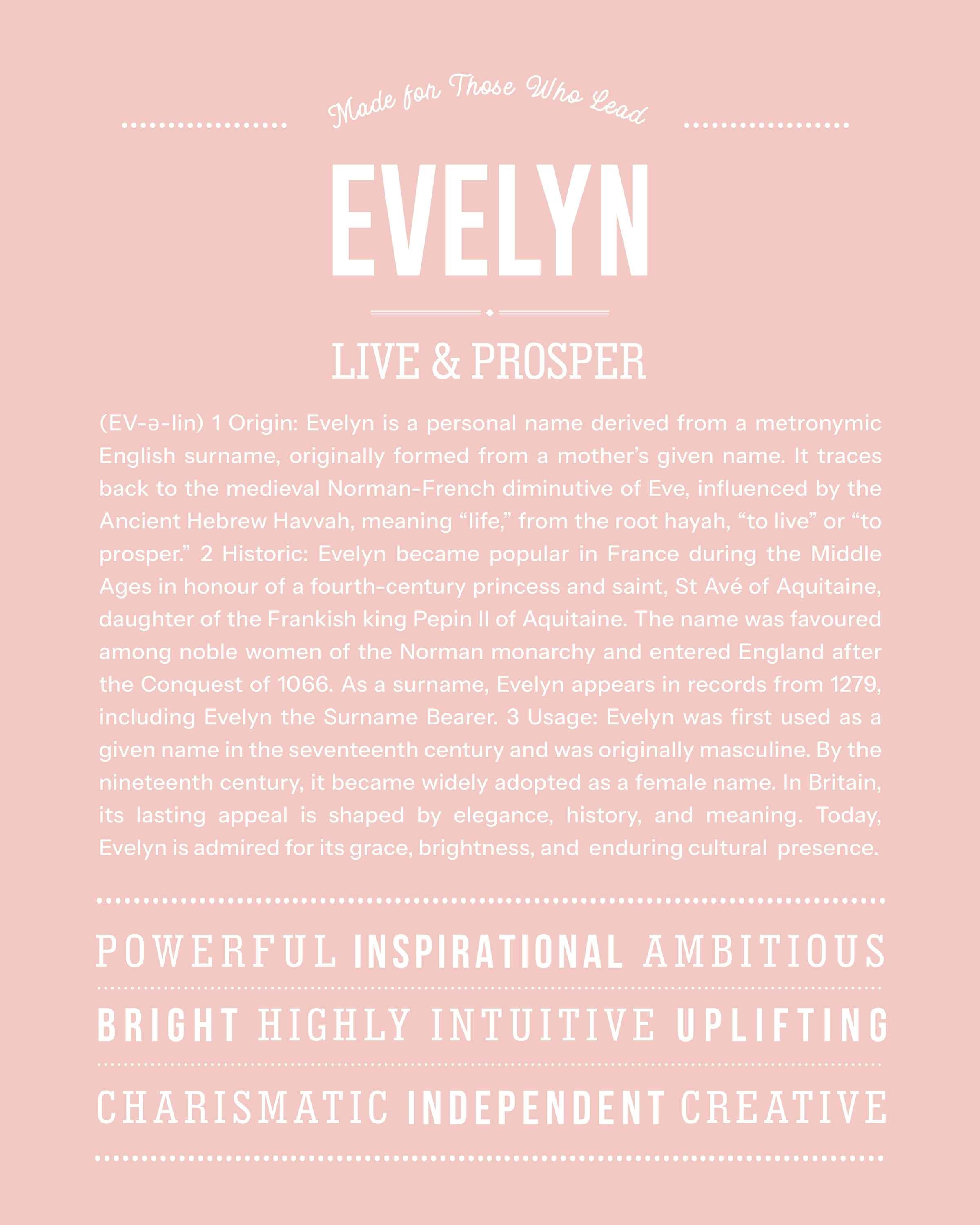 Evelyn | Personalised Name Meaning Print – Custom Name Art Gift